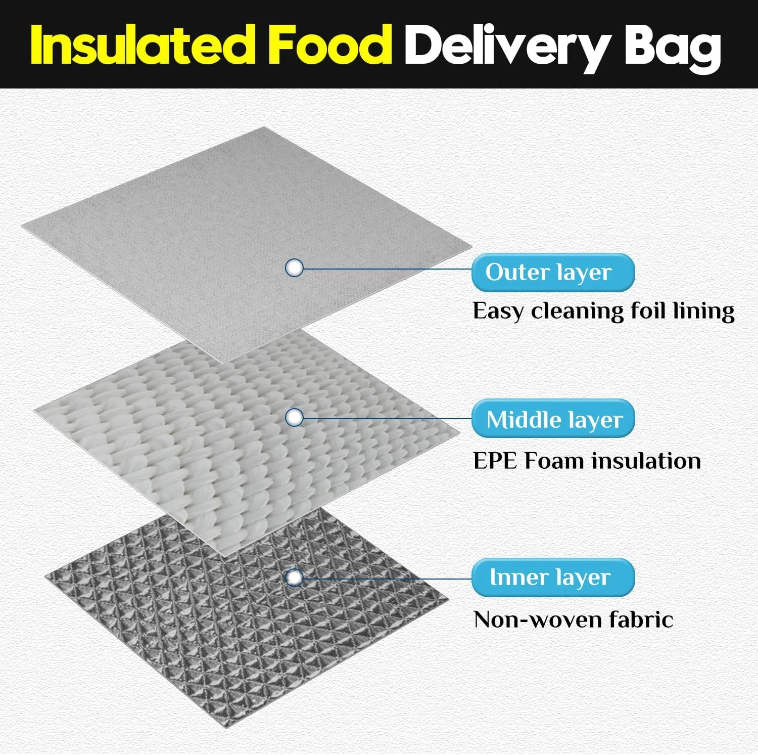 1 Pack Insulated Food Delivery Bag Yellow Pizza Delivery Bags for Hot & Cold Food, Large Capacity Reusable Warming Bag Catering Cooler Bag for Party