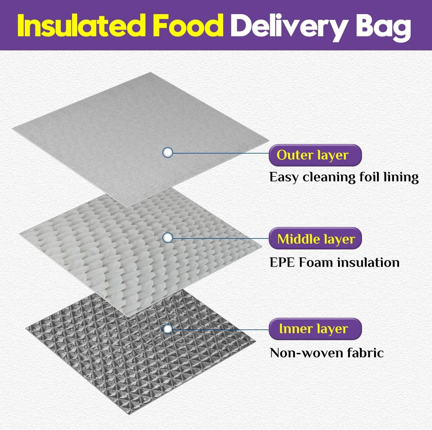 1 Pack Purple Insulated Food Delivery Bag, Large Capacity Reusable Warming Cooler Bag for Hot & Cold Food, Pizza Delivery Bags