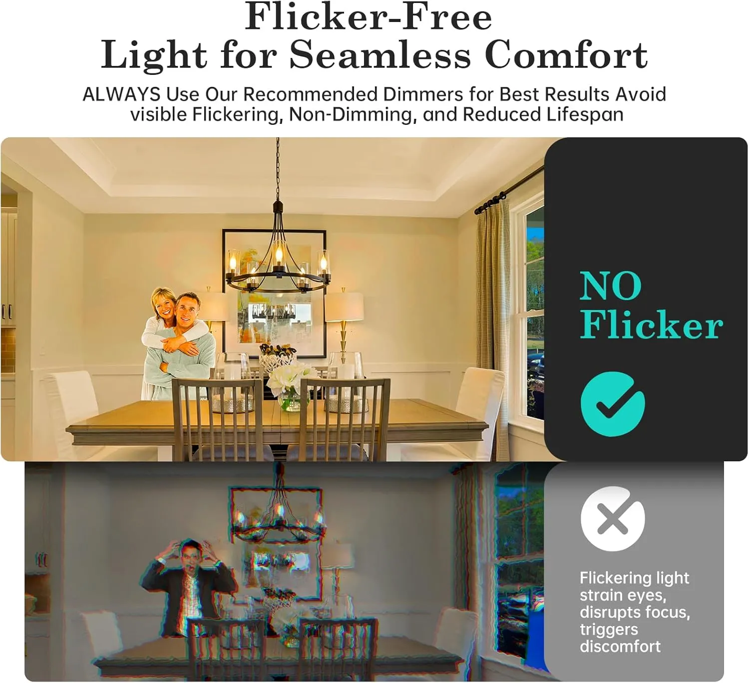 AMDTU E12 40 Watt Equivalent Frosted Small Base LED Bulb Candelabra Candle CA10 Dimmable Chandelier Light Ideal for Dining Rooms Living Rooms and bedrooms Long Lasting Light for Cozy Settings