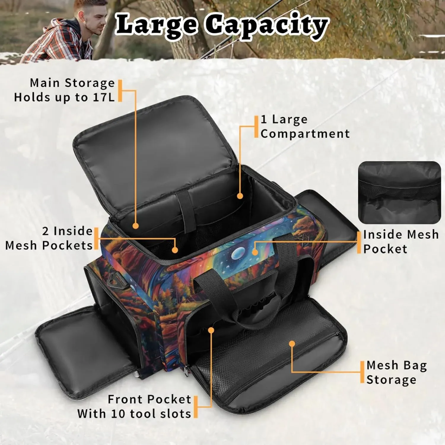 Anti-Scratch Duffle Bag for Travel 25x17.7x11.2 Inch - Waterproof Duffel Bag for Camping Fitness, Durable EMS Gear for First Responders Abstract Forest Night Sky