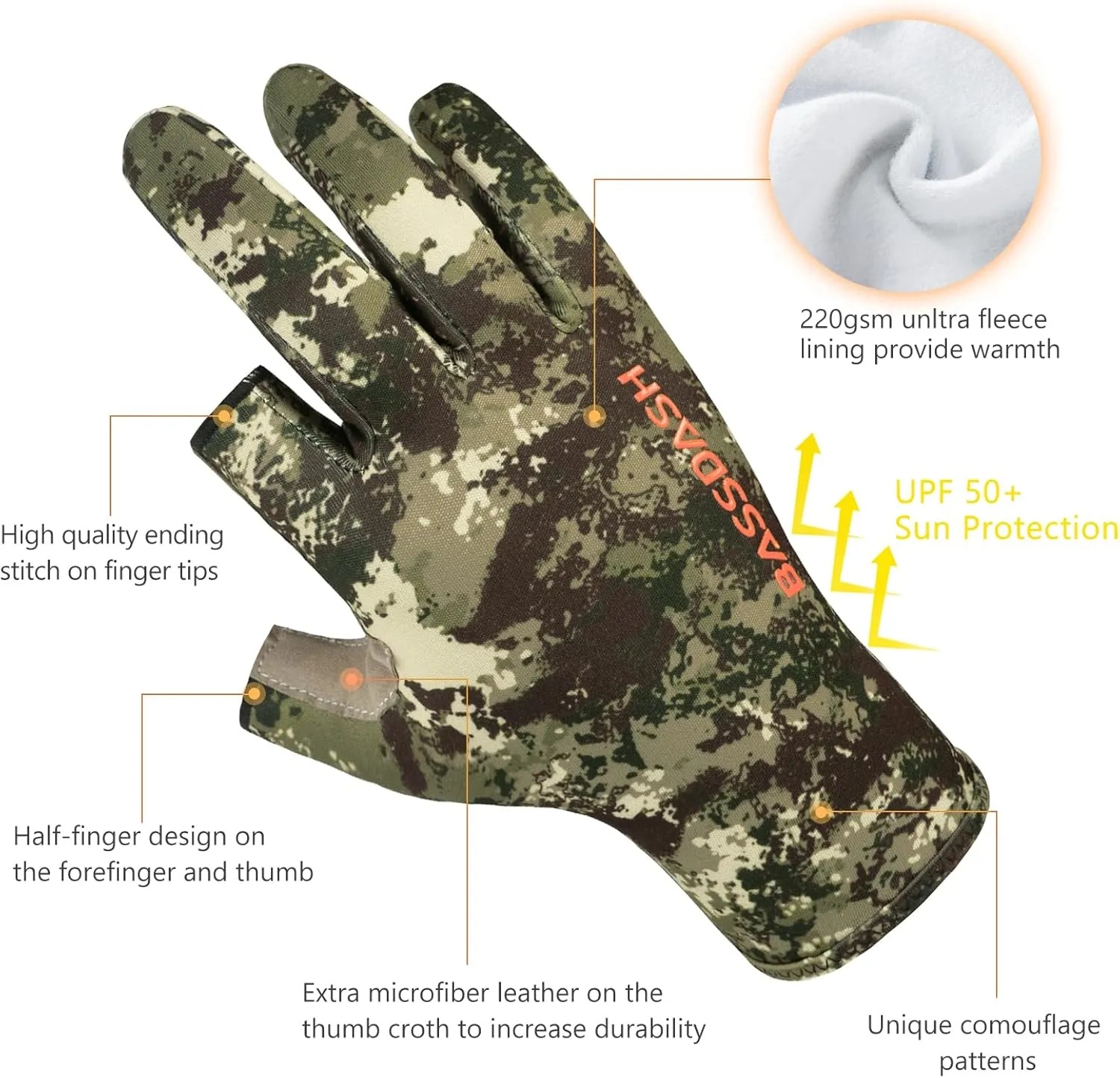 BASSDASH Unisex Fingerless Fleece Liner Camo Hunting Gloves for Cold Weather UPF 50  Lightweight Fishing Photography HG06