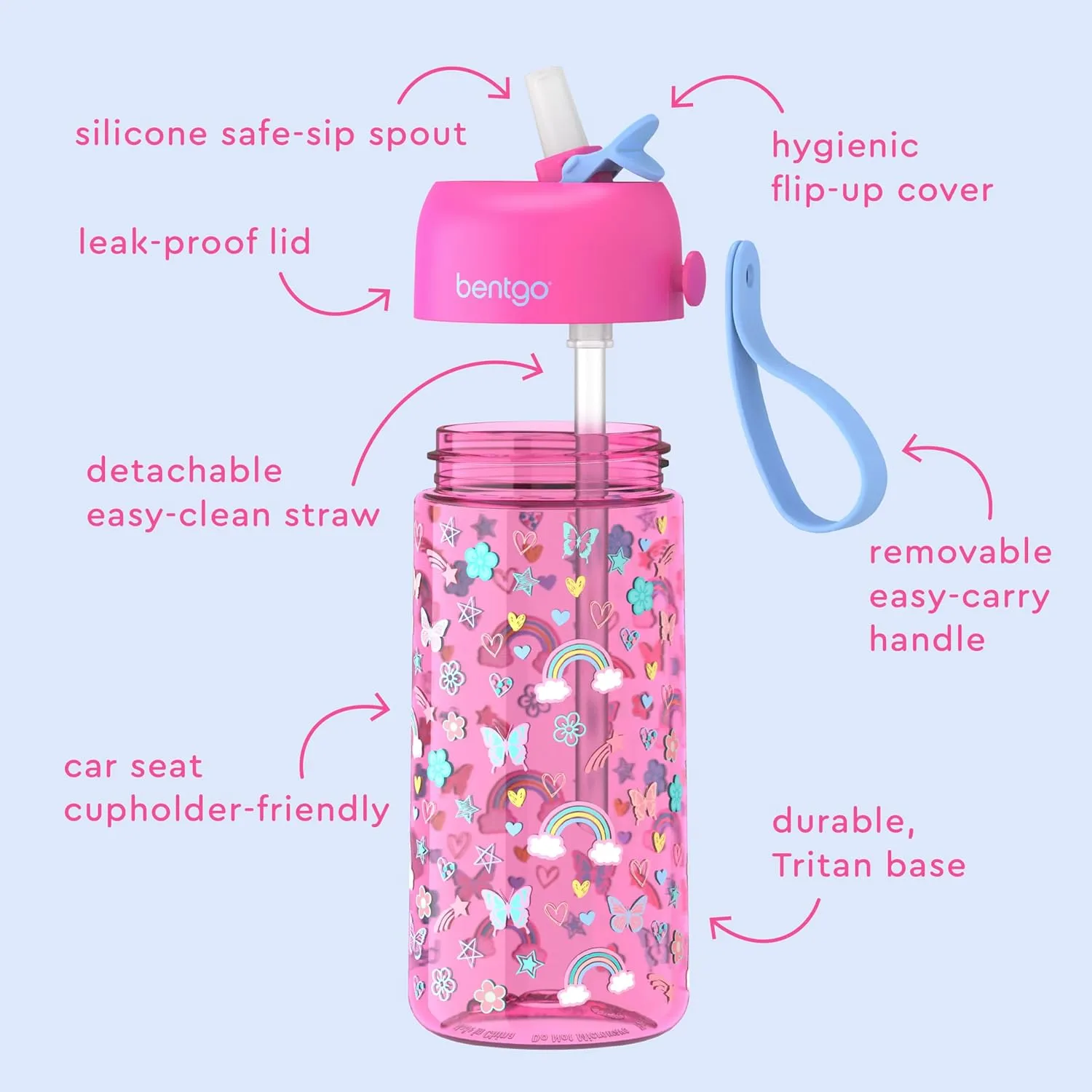Bentgo Kids Water Bottle - Leak-Proof, Durable Tritan, BPA-Free 15 oz. Cup for Kids/Toddlers Ages 3 , Safe Sip Spout, Carrying Handle, & Dishwasher Safe for School & Sports (Rainbows & Butterflies)