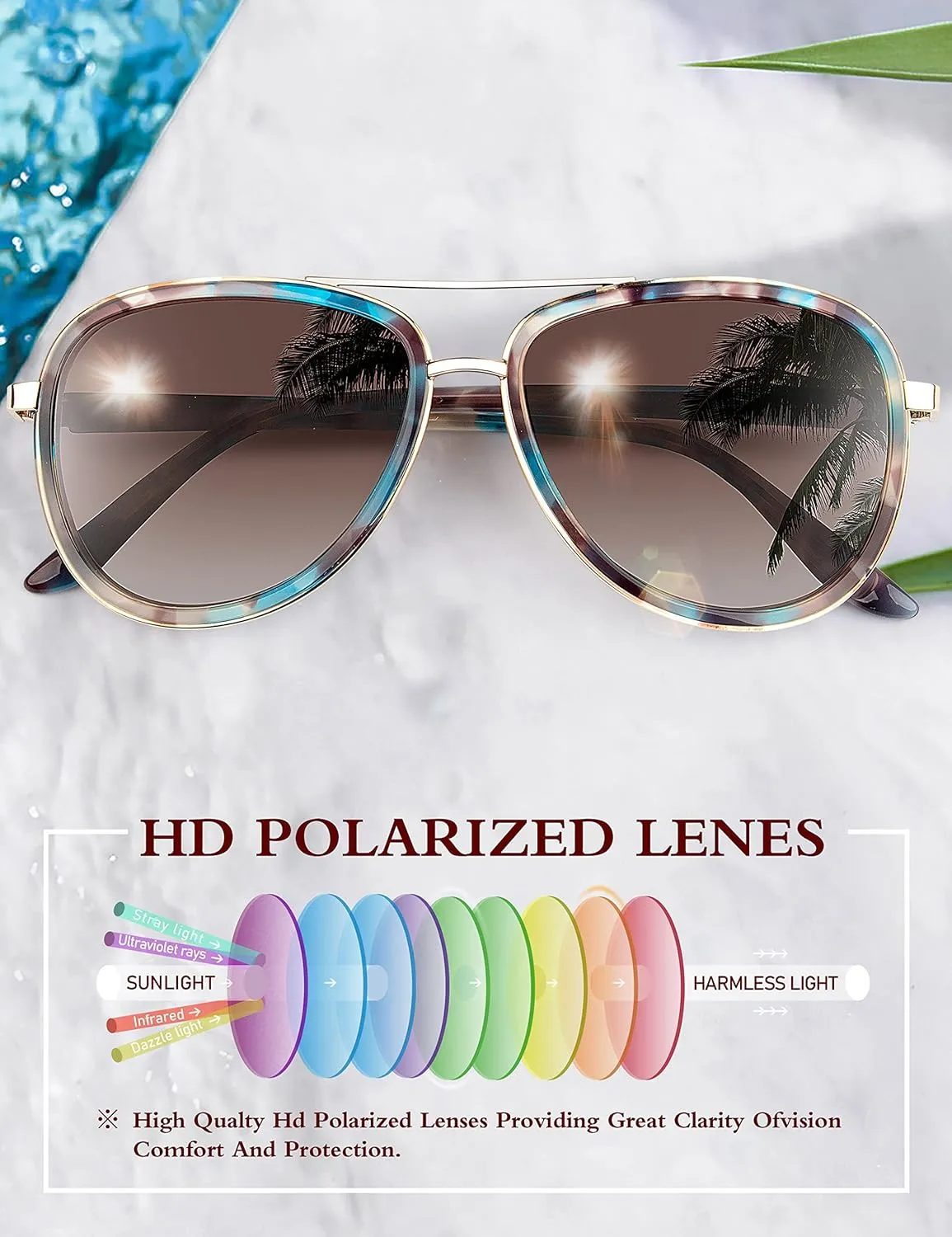 BIRCEN Polarized Sunglasses for Women UV - Protection Womens Retro Mirrored Shades with Acetate Frame BC2001