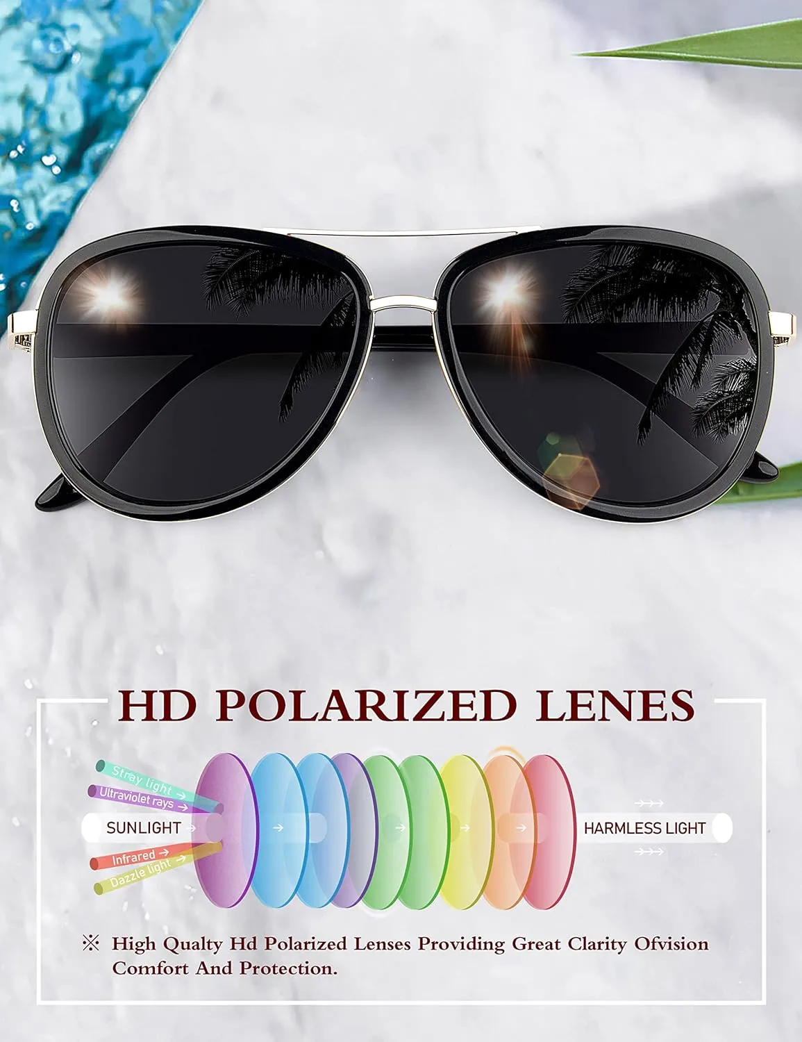 BIRCEN Polarized Sunglasses for Women UV - Protection Womens Retro Mirrored Shades with Acetate Frame BC2001