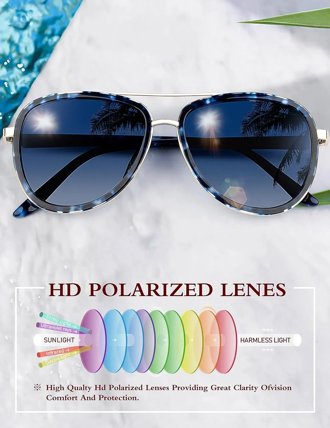 BIRCEN Polarized Sunglasses for Women UV - Protection Womens Retro Mirrored Shades with Acetate Frame BC2001