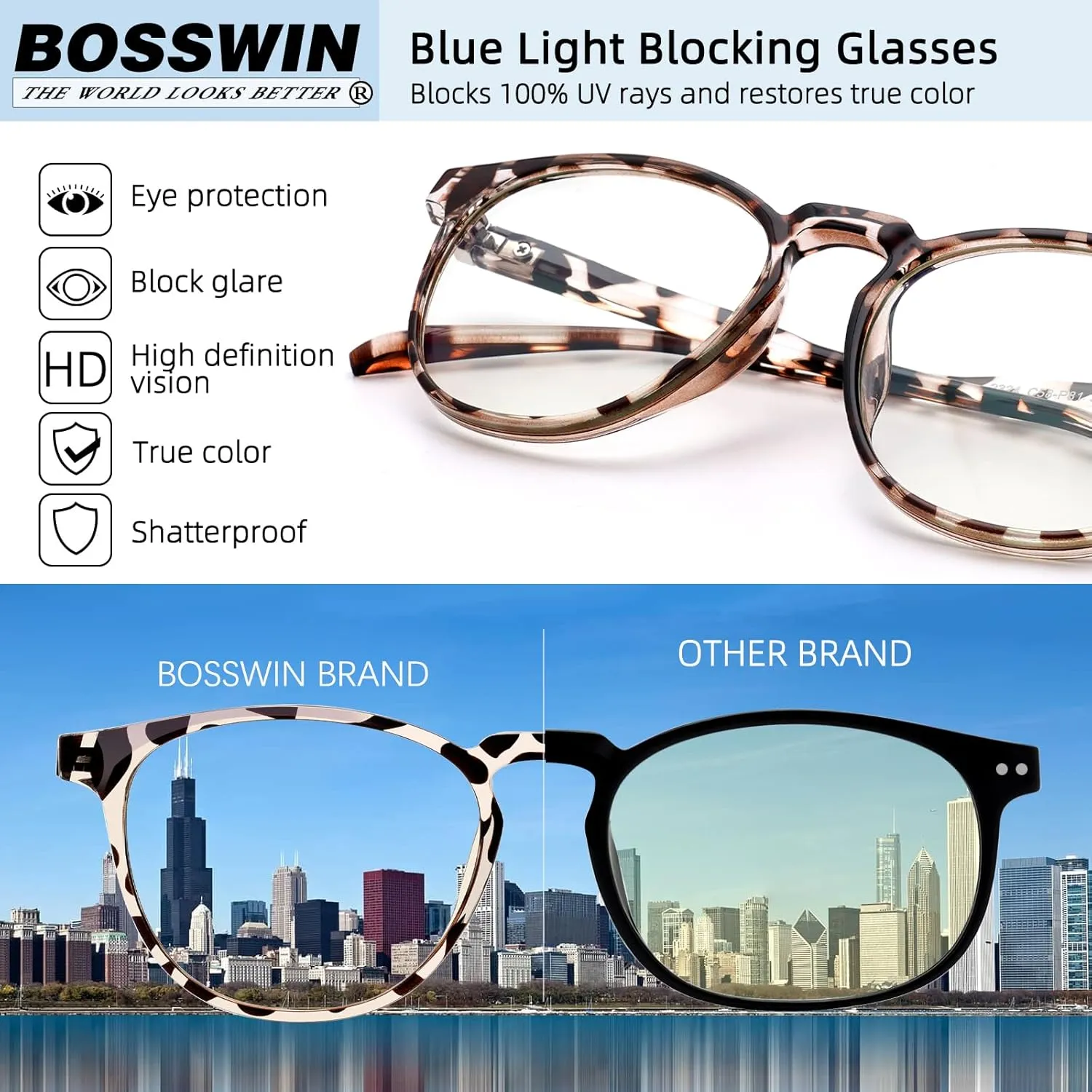 Blue Light Blocking Glasses for women/men - 4Pack Computer Reading/Gaming/TV/Phones Glasses Anti UV Glare Eyestrain
