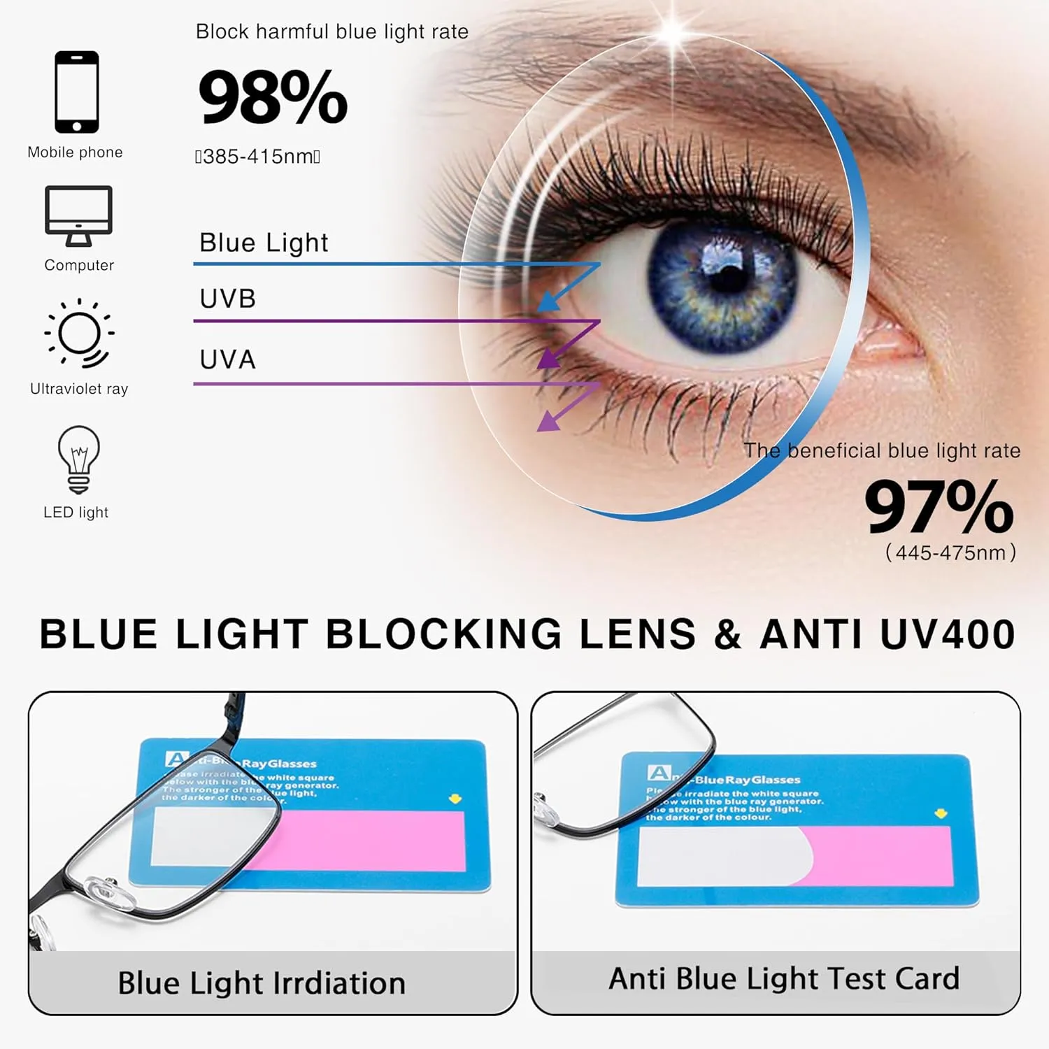 Blue Light Blocking Reading Glasses for Men With Spring Hinge Metal Full Frame Lightweight Readers Classic Trend