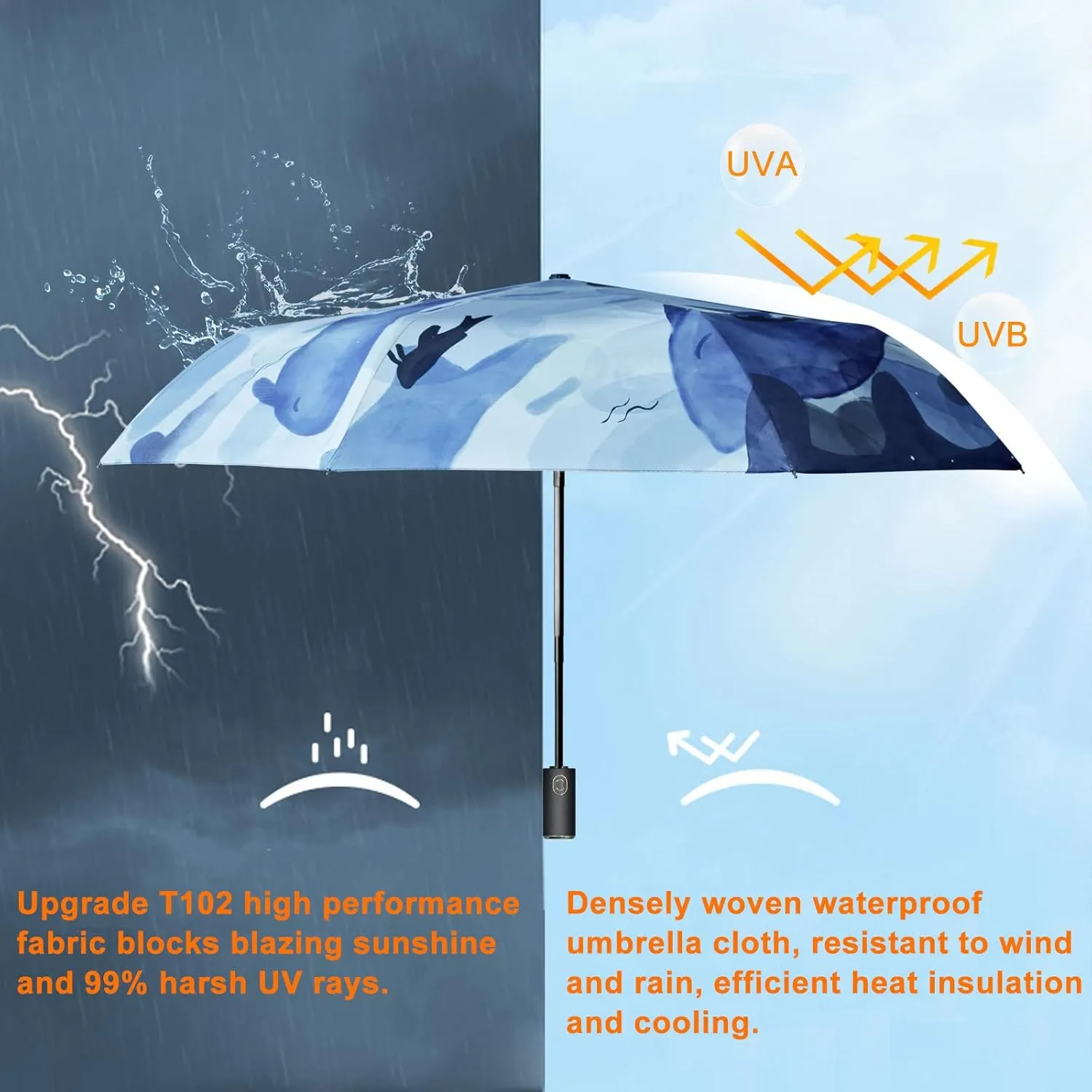 Cuby UV Sun Umbrella Compact Folding Travel Umbrella Auto Open and Close for Windproof, Rainproof & 99.9% UV Protection Parasol with Black Anti-UV Coating (Blue Whale)