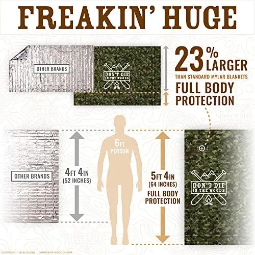 Don't Die In The Woods - Freakin’ Huge Emergency Blankets [4-Pack] Extra-Large Thermal Mylar Space Blankets with Ripstop Nylon Stuff Sacks   Carabiner Zipper Pack [Woodland Camo]