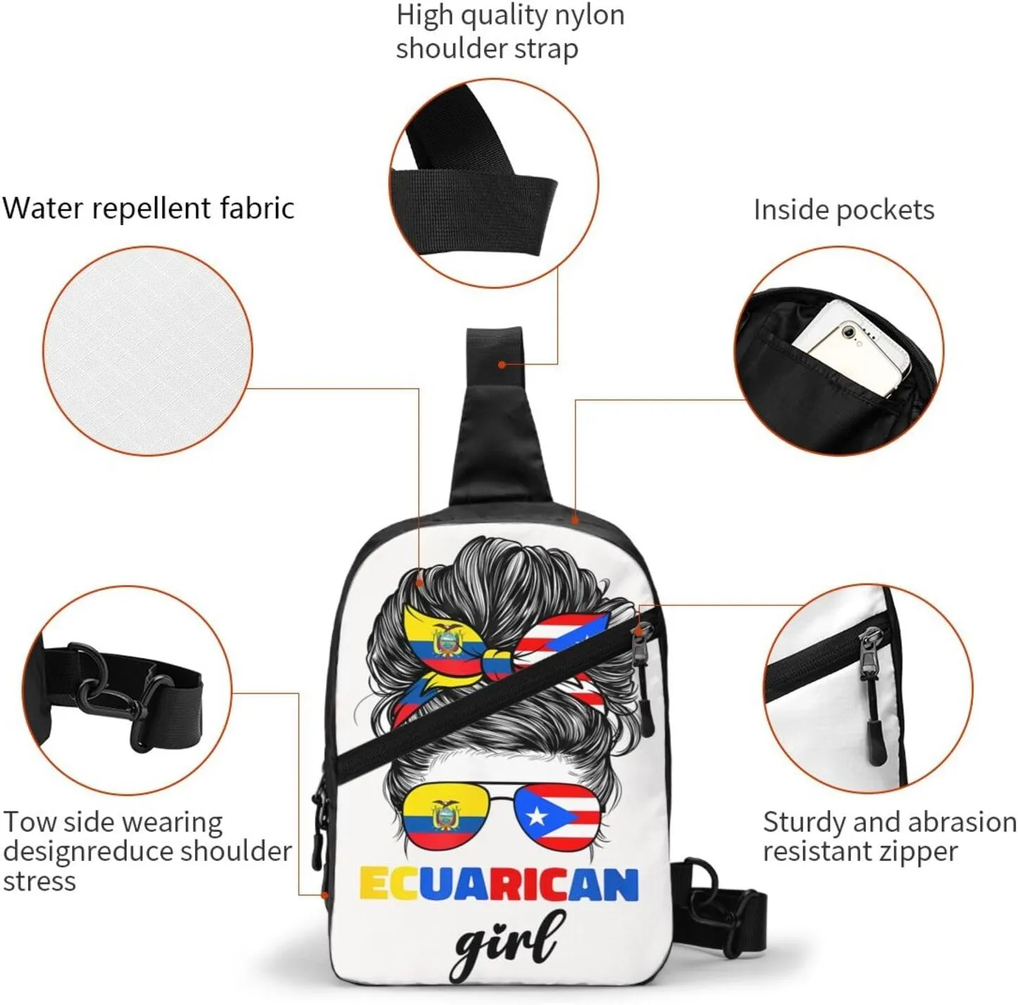 Ecuadorian Puerto Rican Rico Ecuador Flag Women Packable Crossbody Bag Portable Sling Bags Foldable Travel Daypack Reusable Sports Shoulder Backpack Diagonally Chest Bag for Workout