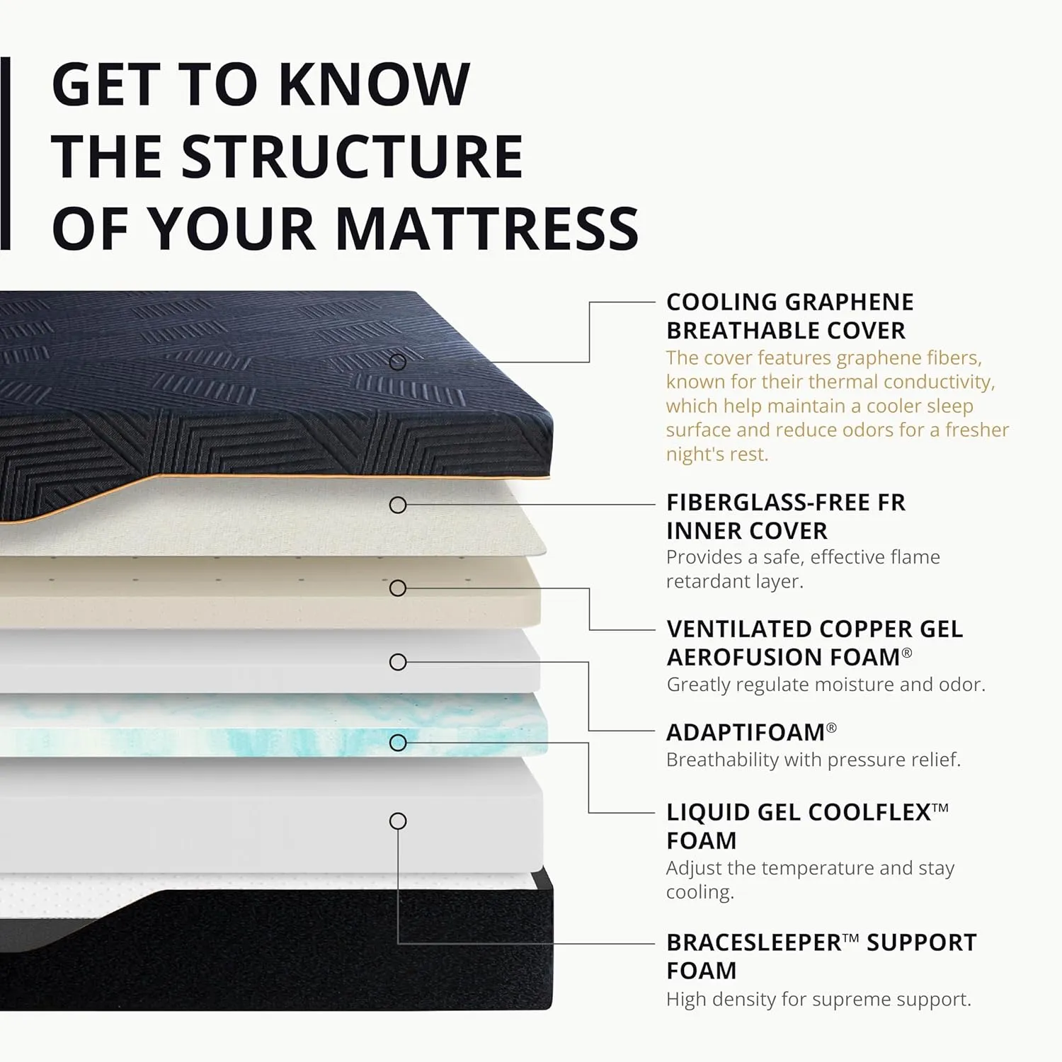 EGOHOME 14 Inch Queen Memory Foam Mattress for Back Pain, Cooling Copper Gel Bed in a Box, Foam Made in USA, CertiPUR-US Certified, Therapeutic Medium Firm, 60x80x14 Black