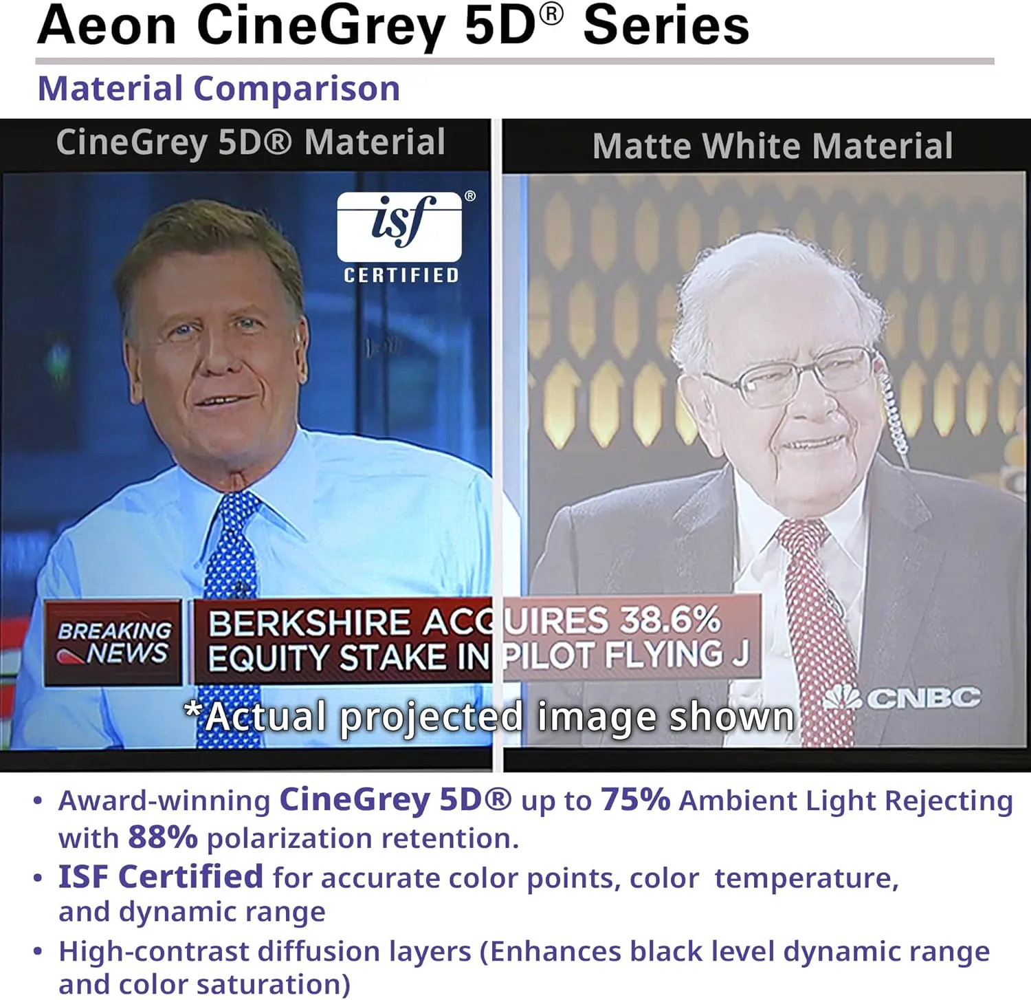 Elite Screens Aeon CineGrey 5D 115-Inch 16:9 Edge-Free CLR/ALR Projector Screen – Ceiling & Ambient Light Rejecting Fixed Frame Screen for Home Theater and Movies, AR115DHD5