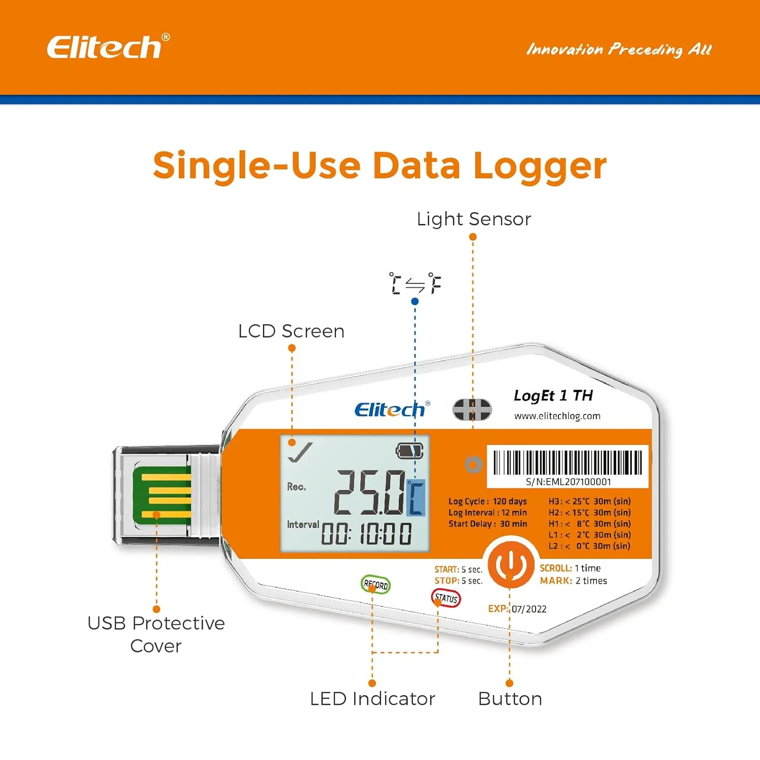 Elitech WHO PQS Certificated 50 Pack 120 Days Temperature Humidity Data Logger with Light Sensor Single-Use Cold Chain Monitor (CCM) Temperature Recorder with PDF Report 16000 Points LogEt1-TH