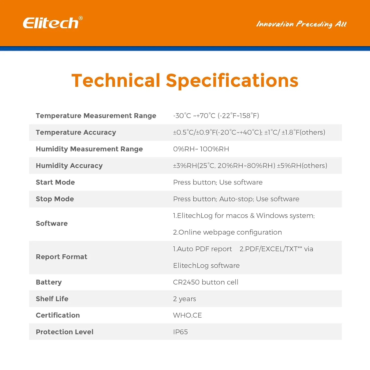 Elitech WHO PQS Certificated 50 Pack 120 Days Temperature Humidity Data Logger with Light Sensor Single-Use Cold Chain Monitor (CCM) Temperature Recorder with PDF Report 16000 Points LogEt1-TH