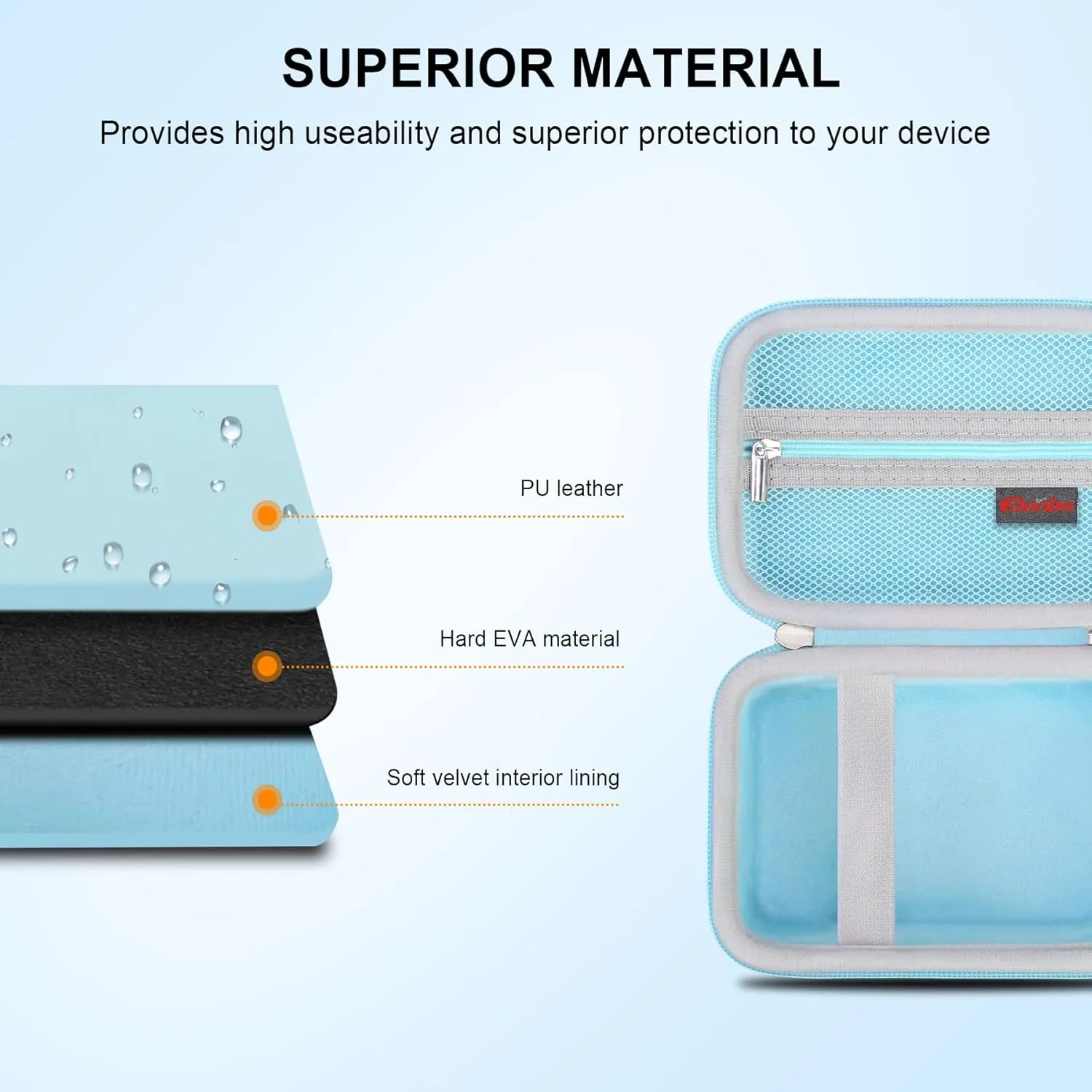 Elonbo Carrying Case for Phomemo M02 Label Maker, Pocket Printer Mini Sticker Printer Bluetooth Inkless Thermal Photo Printer Travel Bag, Label Printer Storage Holder, Mesh Pocket Fits Label Paper