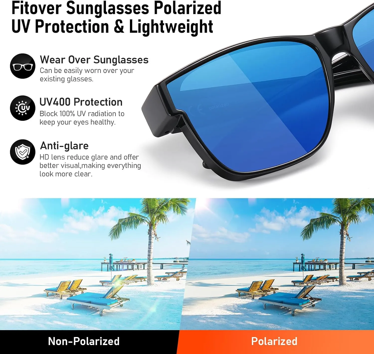 GEGURI Polarized Sunglasses Fit Over Glasses for Men Women, Oversized Square Sun Glasses UV400 Protection Shades