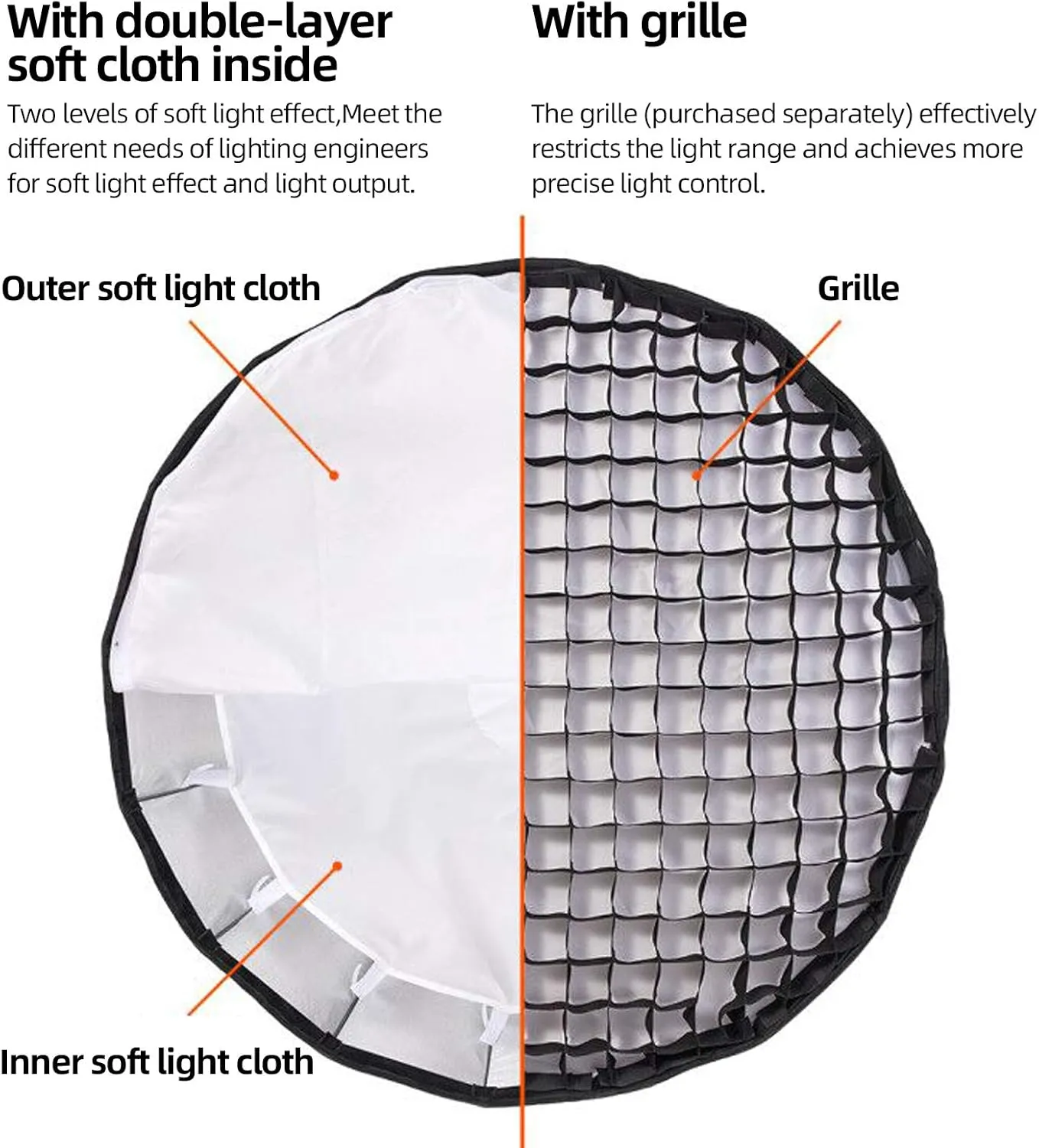 Godox QR-P70 27in 70cm Deep Parabolic Softbox Quick Release Compatible Bowens Mount Softbox with Grid, Carrying Bag for Photography Studio Portrait Video Shooting (27in / 70cm)
