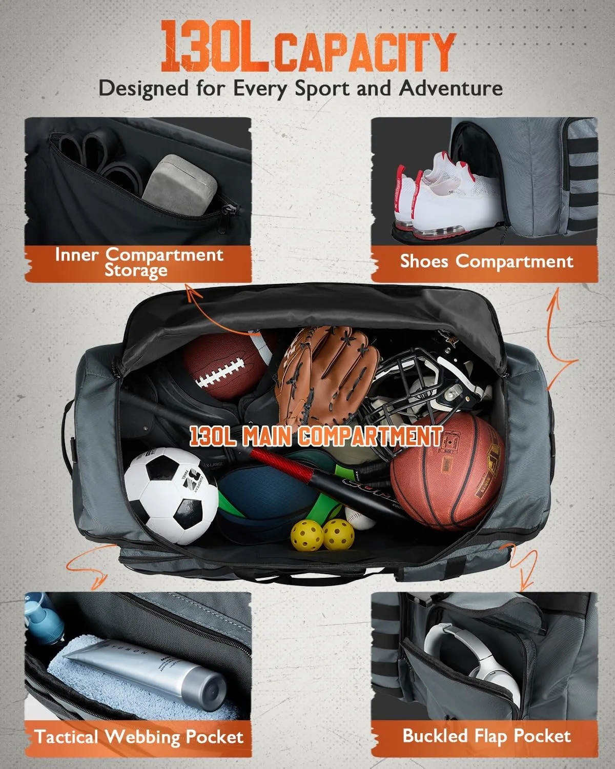 Gonex 130L Extra Large Duffel Bag for Men, Heavy Duty 3 in 1 Convertible Carry Travel Duffle, with Shoe Compartment, Tactical Loops, Sports Gear Bag for Family Trips (Gray)