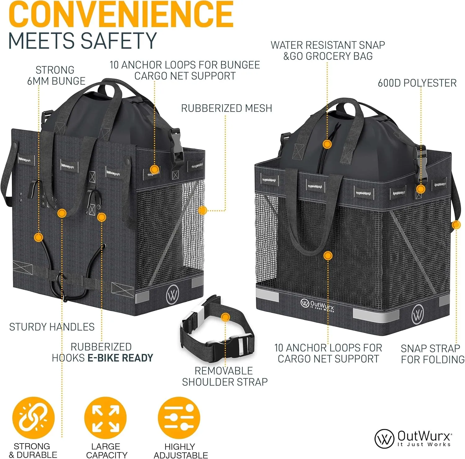 Grocery Panniers for Bicycles and Ebikes - Water Resistant Rear Rack Bags with Detachable Inner Grocery Bag & Folding Basket - Fast & Easy Installation (22.5L & 45L Options)