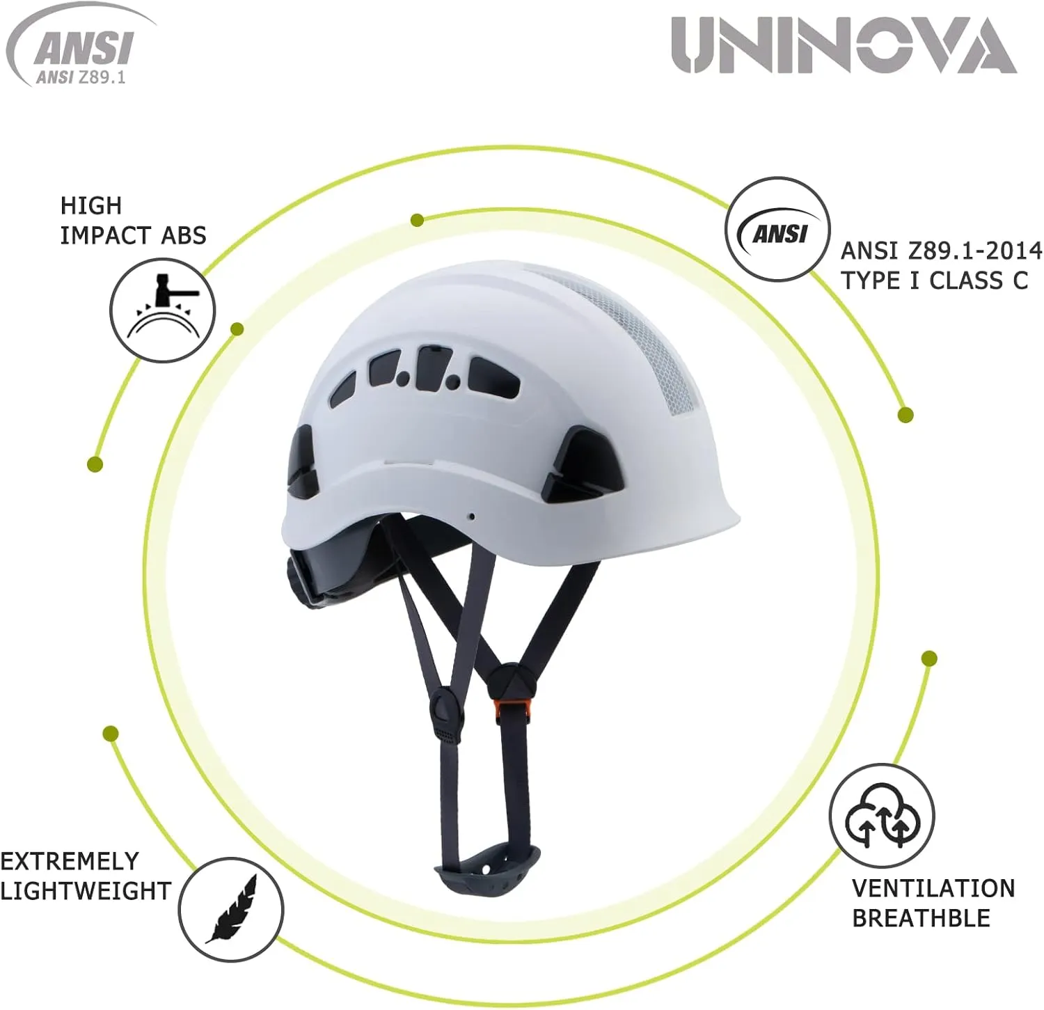 Hard Hats for Construction UNINOVA OSHA Safety Helmet 6 pt. Adjustable Suspension Cascos De Construccion