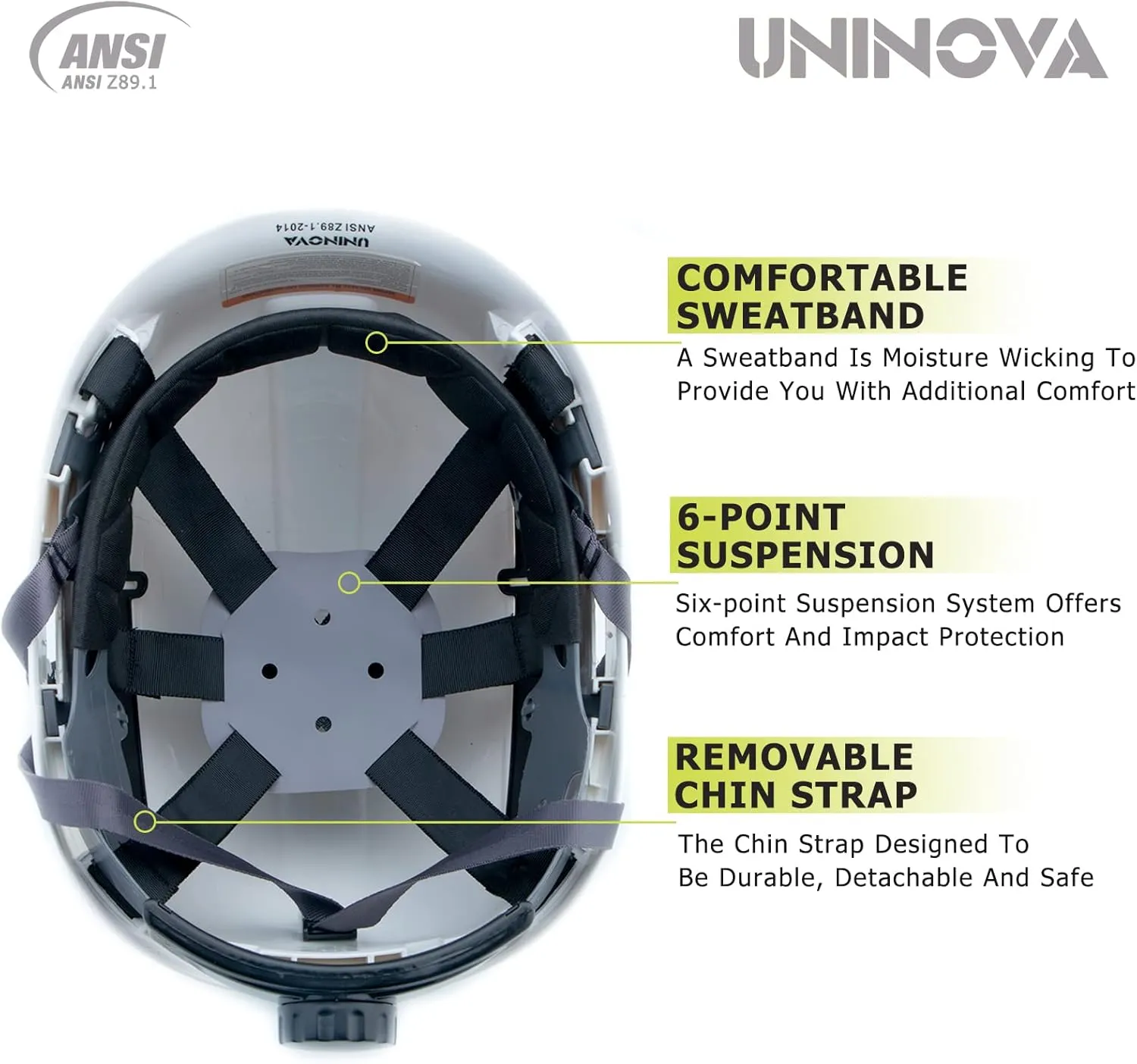 Hard Hats for Construction UNINOVA OSHA Safety Helmet 6 pt. Adjustable Suspension Cascos De Construccion
