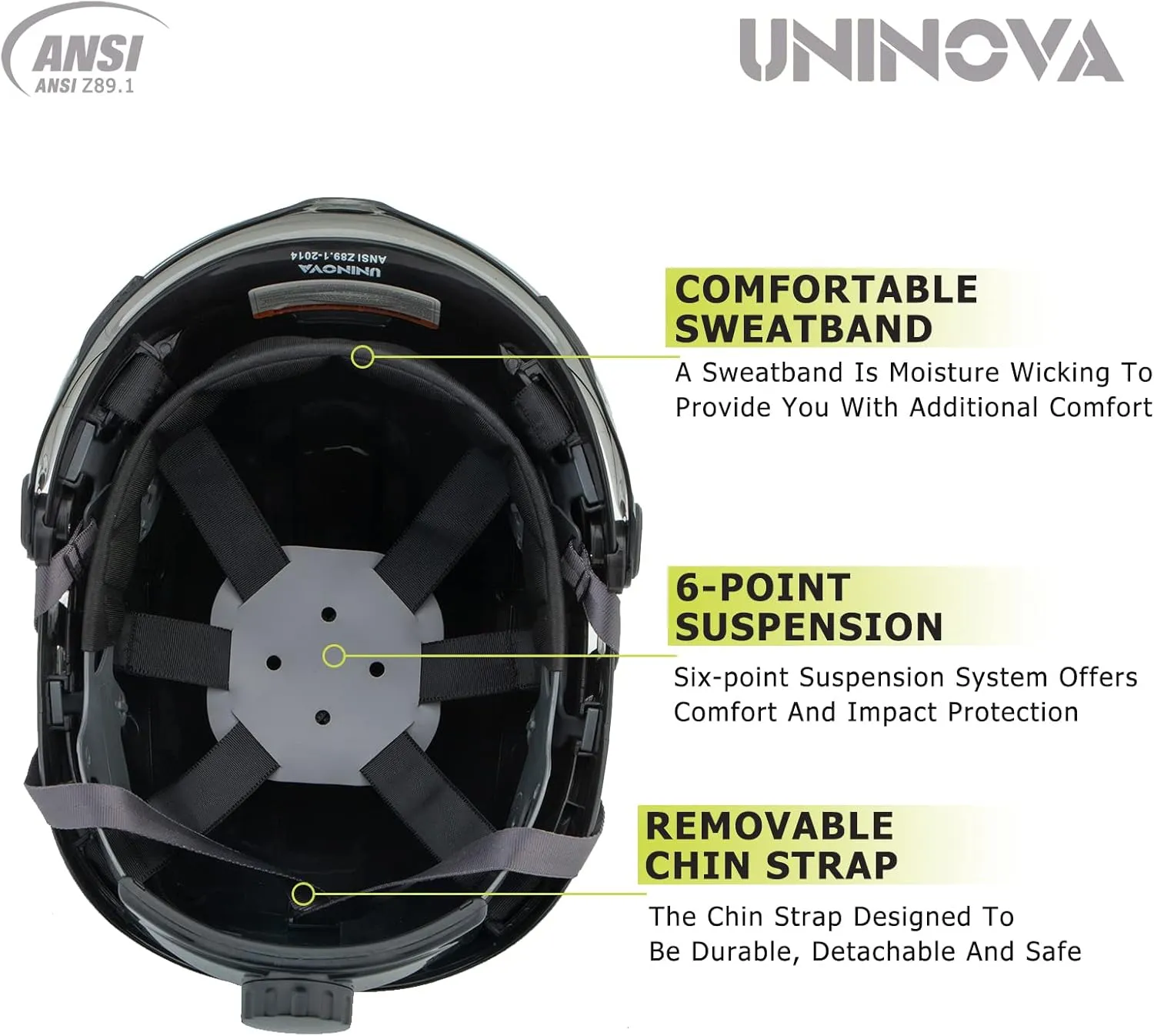 Hard Hats for Construction UNINOVA OSHA Safety Helmet 6 pt. Adjustable Suspension Cascos De Construccion