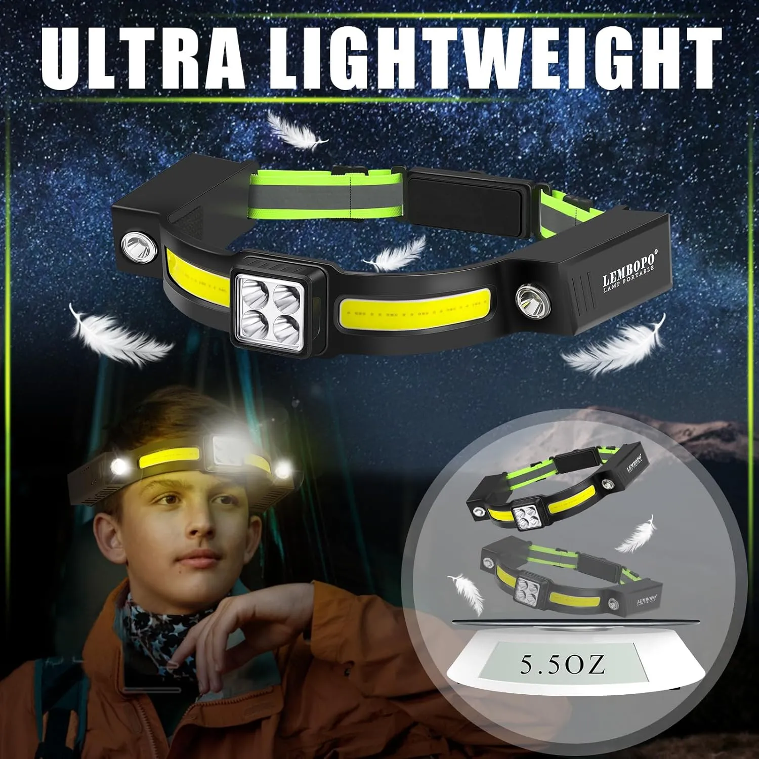Headlights 30000 LM Super Bright, LED Headlamp Flashlight for Adults Rechargeable, Head Lamp Lights for Forehead with Motion Sensor for Outdoor Camping Running Fishing Cycling (1)