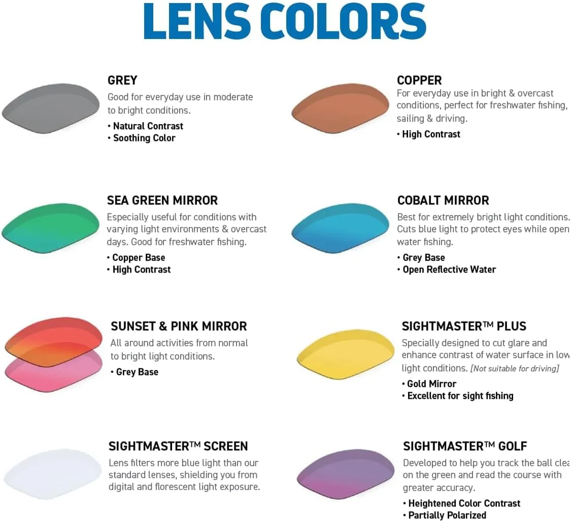 Hobie - Kehoe Polarized Sunglasses for Men and Women - Lightweight, Women & Mens Sunglasses Polarized