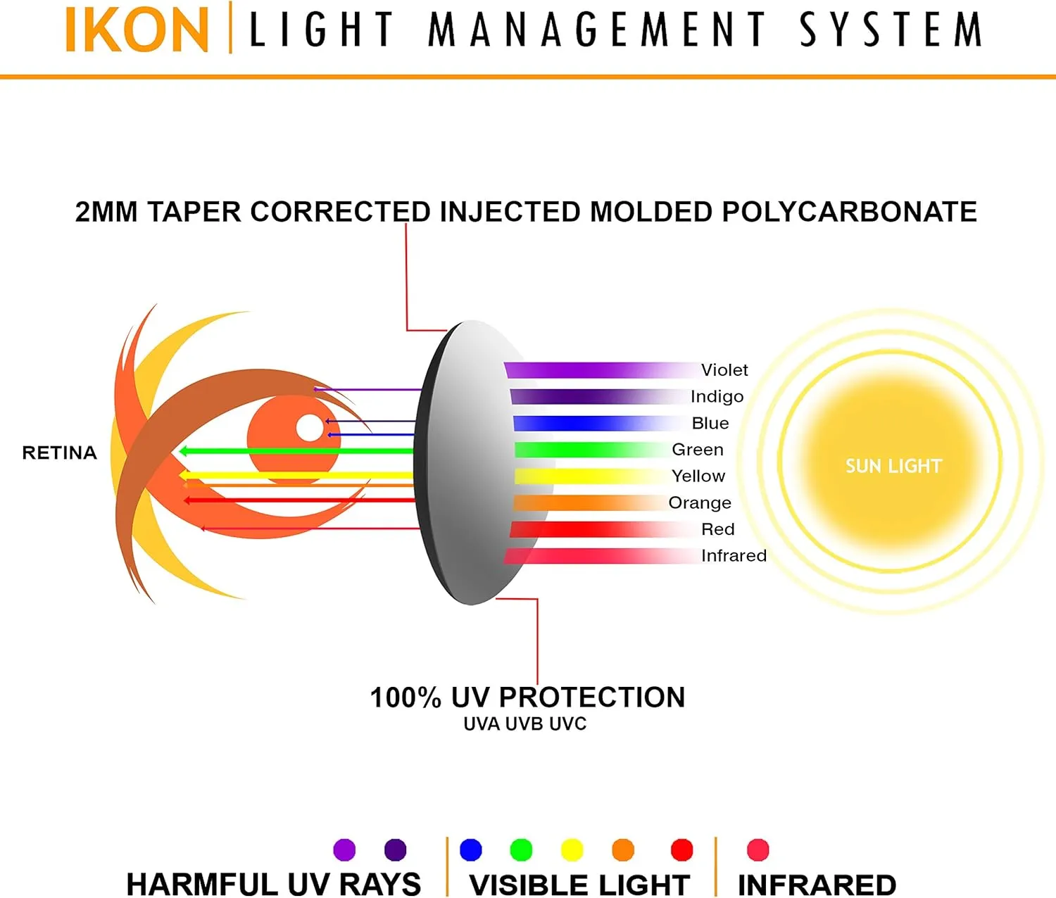 IKON LENSES Polarized Replacement Lenses For Oakley Holbrook XL (OO9417) Sunglasses