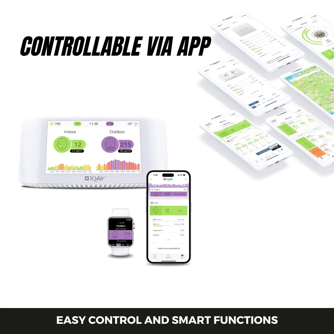 IQAir Air Quality Monitor Indoor, Swiss Design, Professional Grade, Detects PM2.5, CO2, AQI, Temperature, Humidity, Indoor Air Quality Real-Time Air Quality & Forecasting, Historic Data