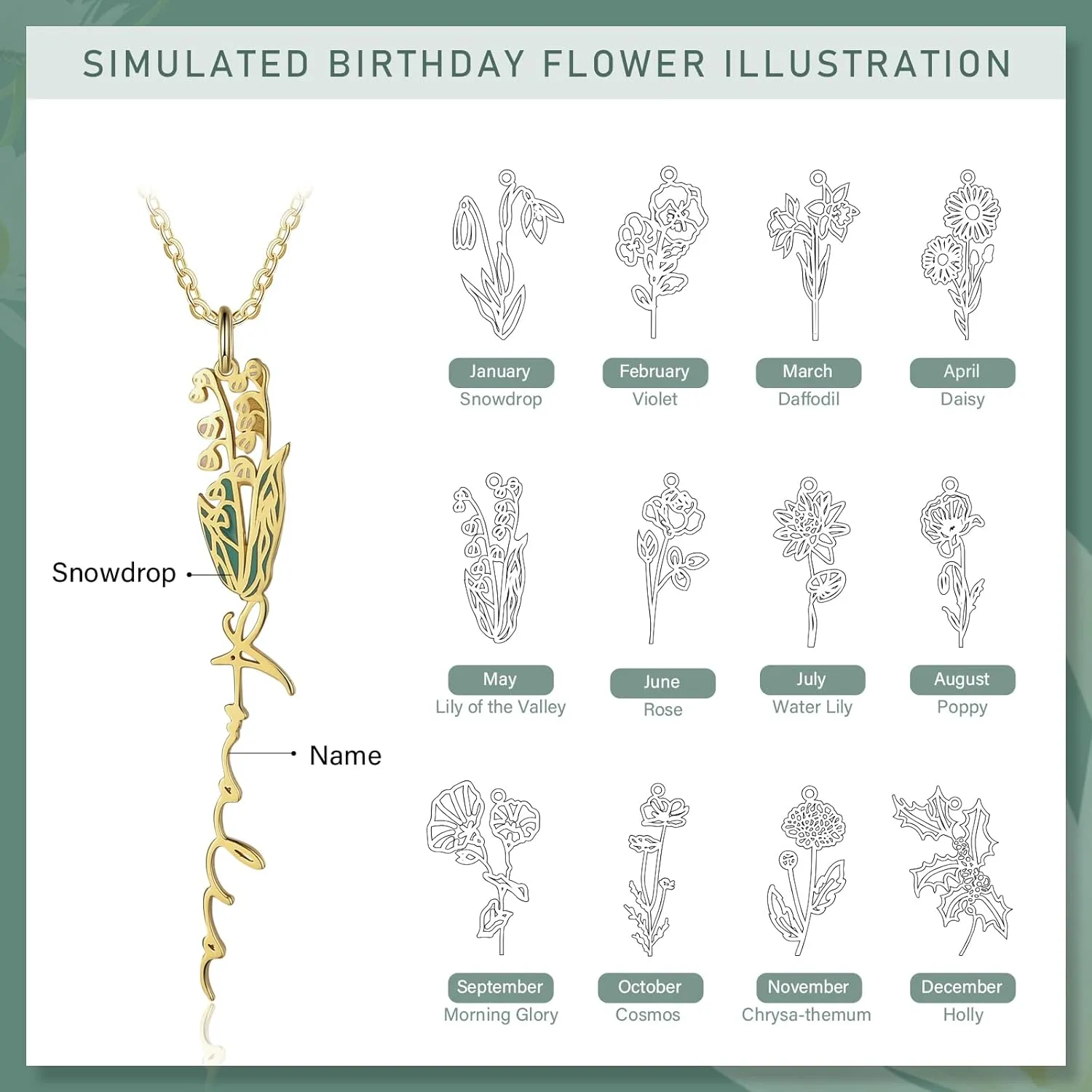 JewelOra Personalized Birth Flower Necklace for Women Custom Any Name Necklace Pendant with Birth Month Flowers Promise Necklace for Women Wife Mother