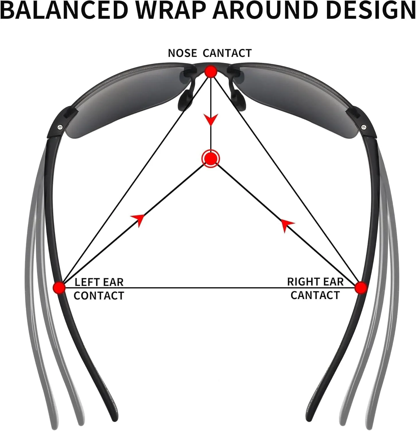 JIM HALO Sport Sunglasses for Men Women TR90 Rimless Frame for Running Fishing Cycling Driving