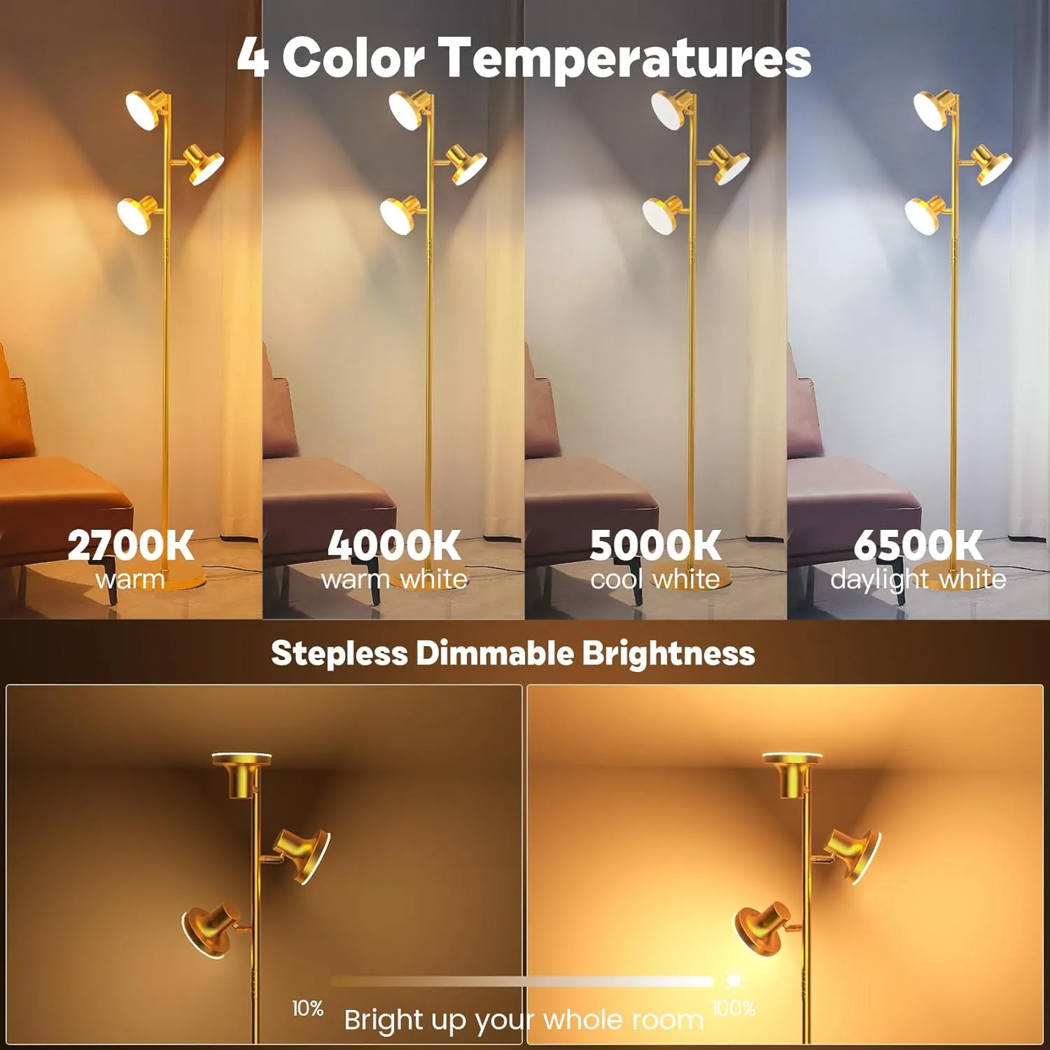 LED Tree Floor Lamp, 36W Industrial Dimmable Standing Lamp with Remote & Touch Control, 3 Rotatable LED Light Modern Floor Lamps for Living Room, Bedroom, Office (Gold)