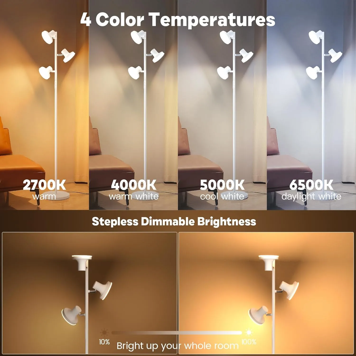 LED Tree Floor Lamp, 36W Industrial Dimmable Standing Lamp with Remote & Touch Control, 3 Rotatable LED Light Modern Floor Lamps for Living Room, Bedroom, Office (White)