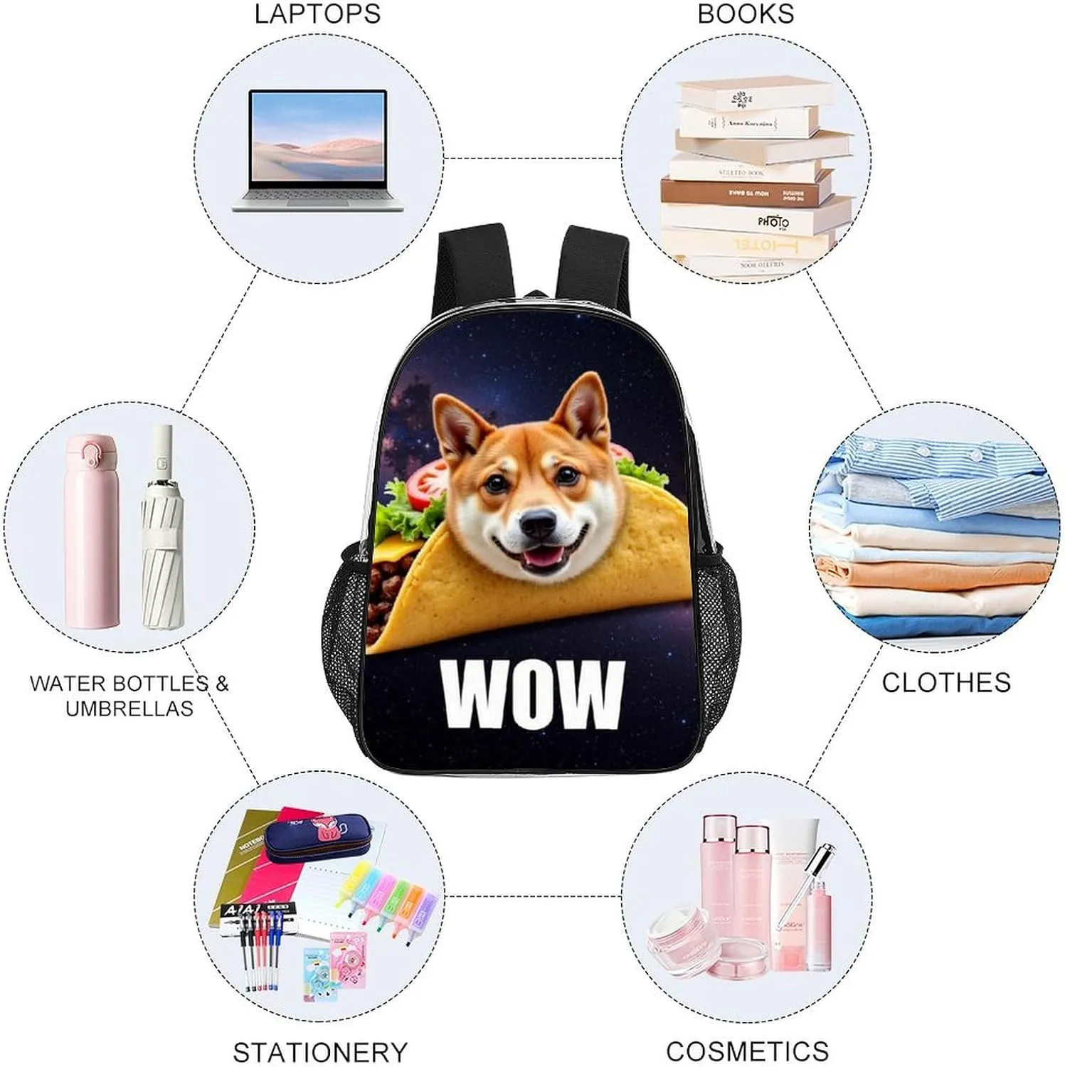 Lightweight Backpack for Gym Travel Bicycle - Big Capacity Multipurpose Transparent Carry On Bag, Funny Galaxy Space Dog Travel Hiking Bag & Day Pack