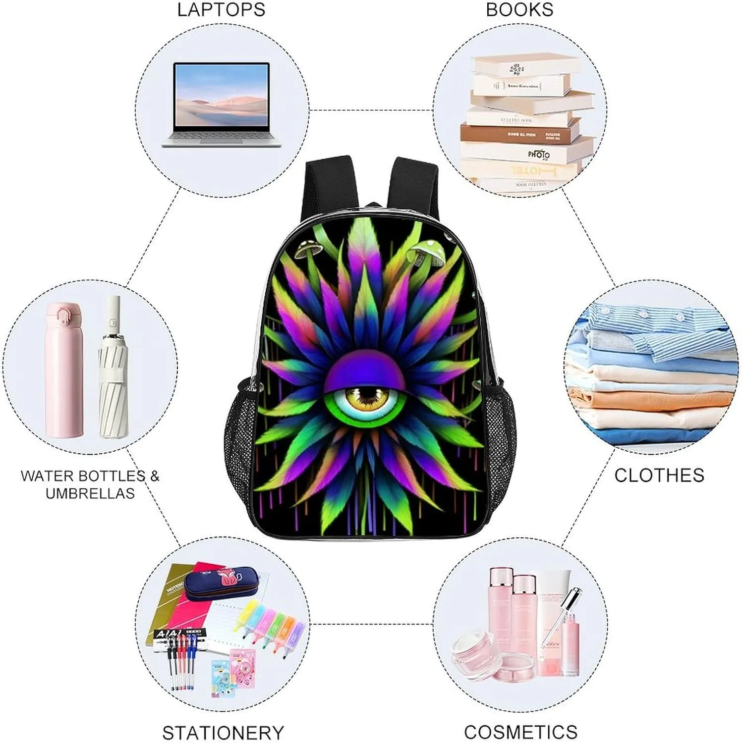 Lightweight Backpack for Gym Travel Bicycle - Big Capacity Multipurpose Transparent Carry On Bag, Trippy Eye Mushroom Art Travel Hiking Bag & Day Pack