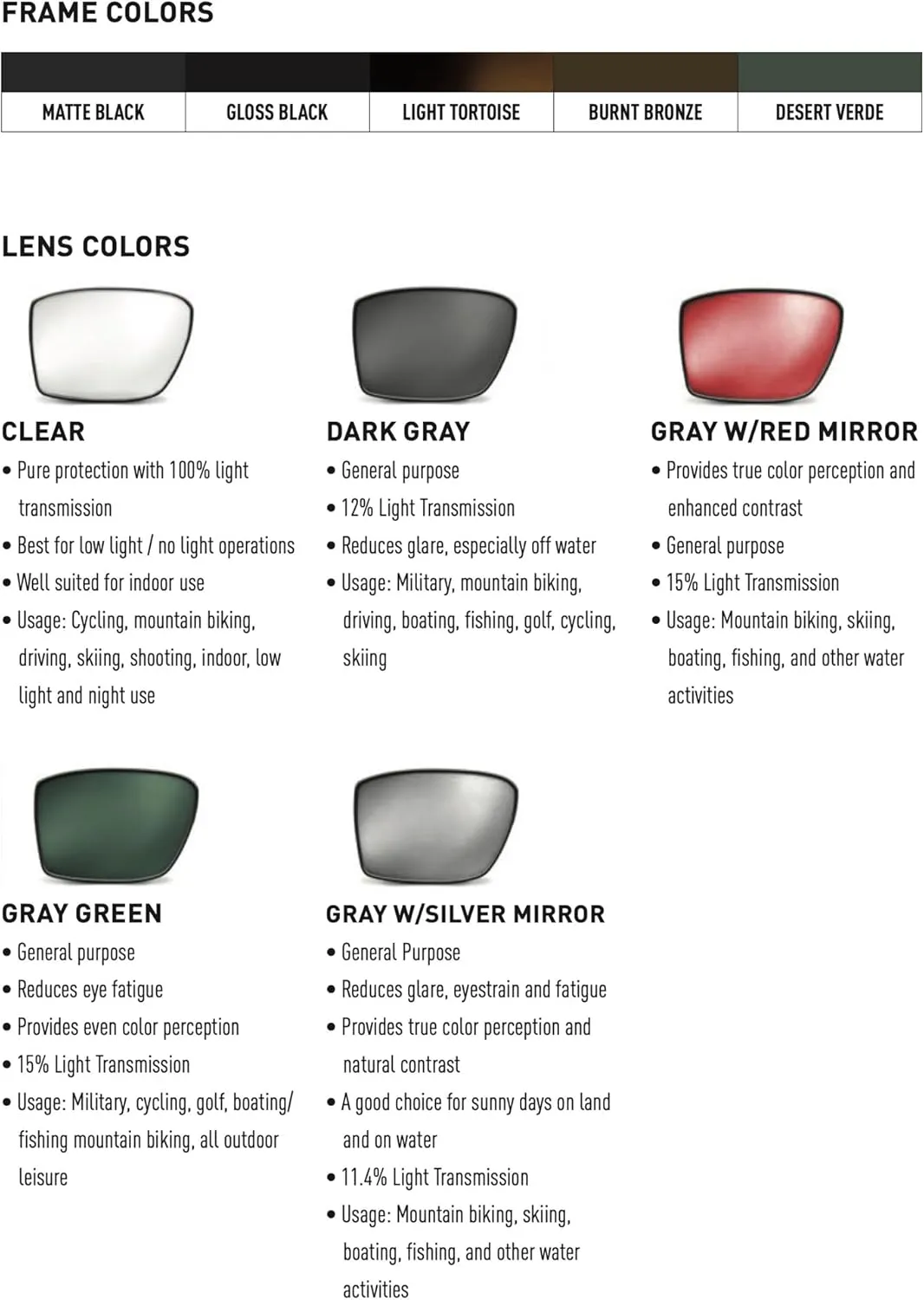 Magpul Rider Polarized Sunglasses Men's Premium Casual Sports Eyewear