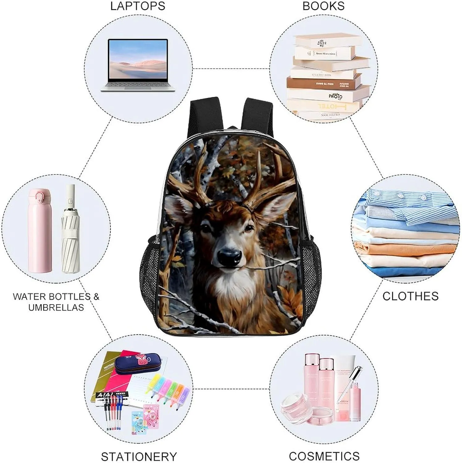 Men & Women Lightweight Camo Elk Deer Withered Branches Casual Daypack Large Capacity Bookbag Transparent Bag for Gym Business Bicycle