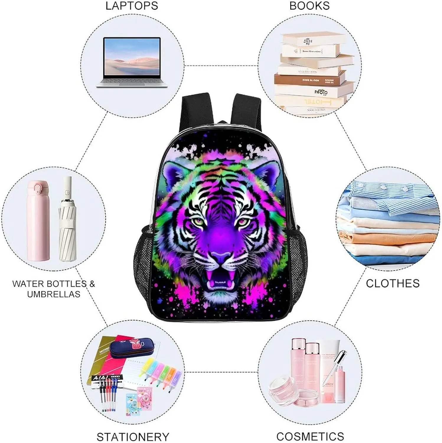 Men & Women Transparent Colorful Abstract King Of The Tiger Watercolor Art Backpack Large Capacity Bookbag With Smooth Zippers for Climbing Picnic Bicycle