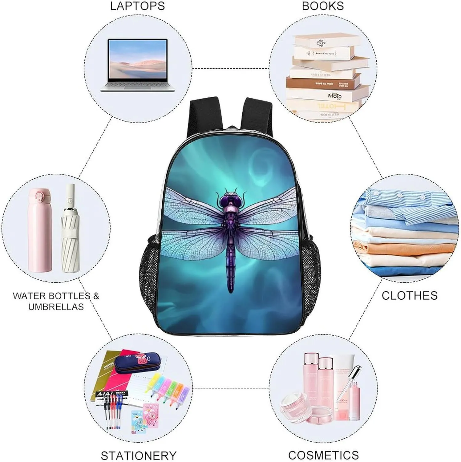 Men Women Lightweight Dragonfly Painting Daypack Bookbag Big Capacity Carry On Bag Transparent Bag for Camping Travel Bicycle
