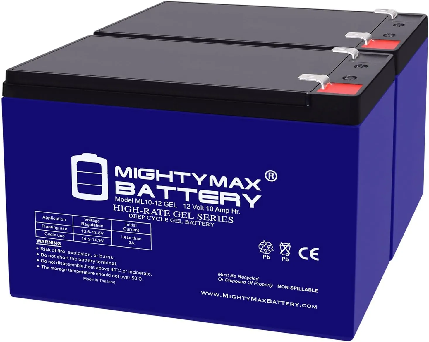 Mighty Max Battery 12V 10AH Gel F2 Replacement Battery Compatible with CyberPower Intelligent LCD 1500VA - 2 Pack