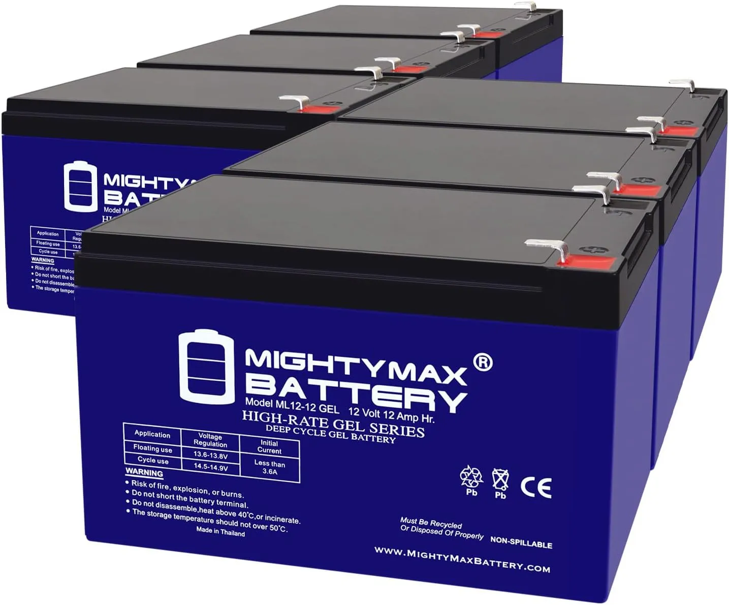 Mighty Max Battery 12V 12AH Gel F2 Replacement Battery Compatible with Hoveround Activa Wheelchair - 6 Pack