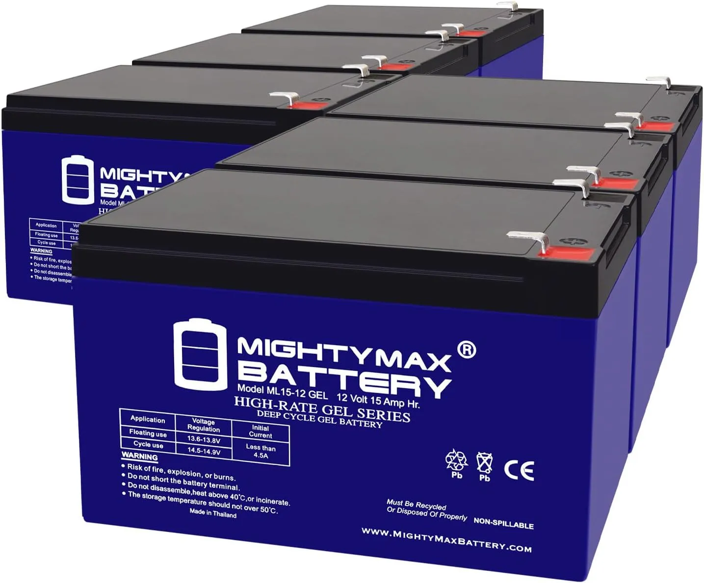 Mighty Max Battery 12V 15AH Gel F2 Replacement Battery Compatible with Mongoose CX450-6 Pack