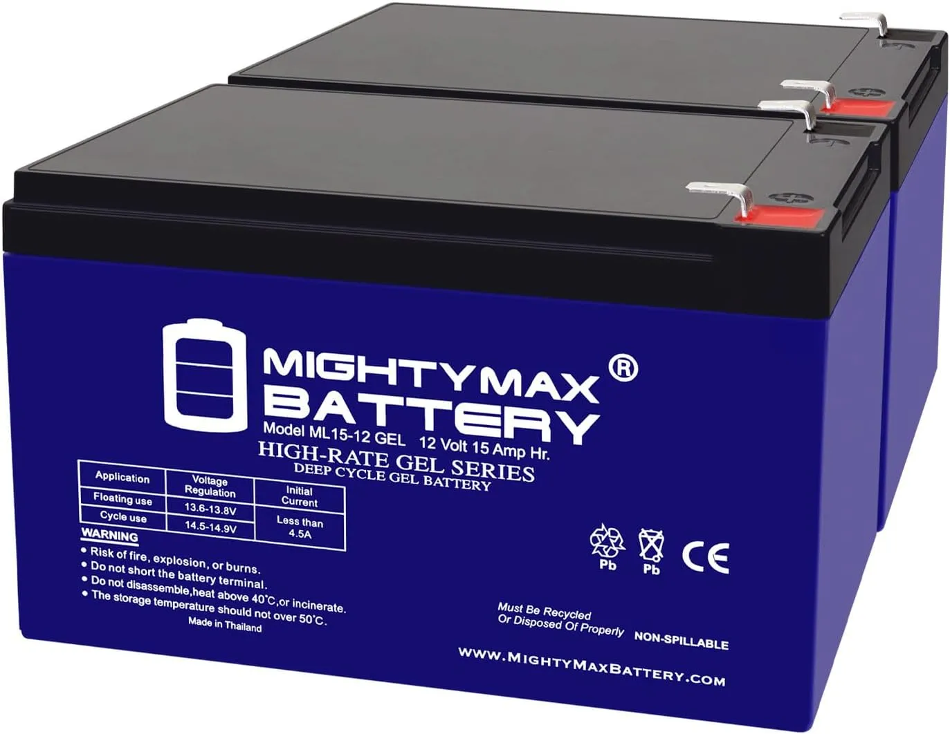 Mighty Max Battery 12V 15AH Gel F2 Replacement Battery Compatible with Mongoose HG1000-2 Pack