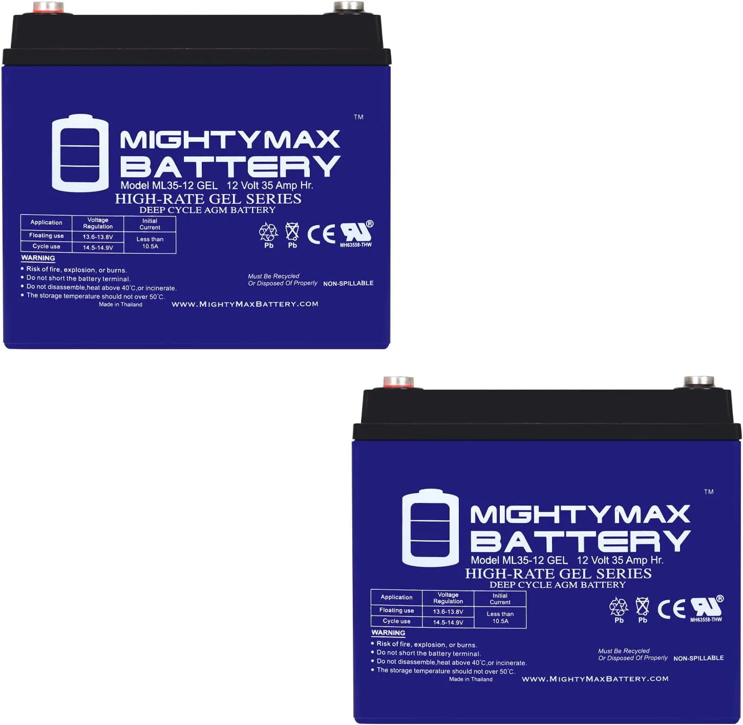 Mighty Max Battery 12V 35AH GEL Battery for Clubrunner Dynamis PowaKaddy - 2 Pack