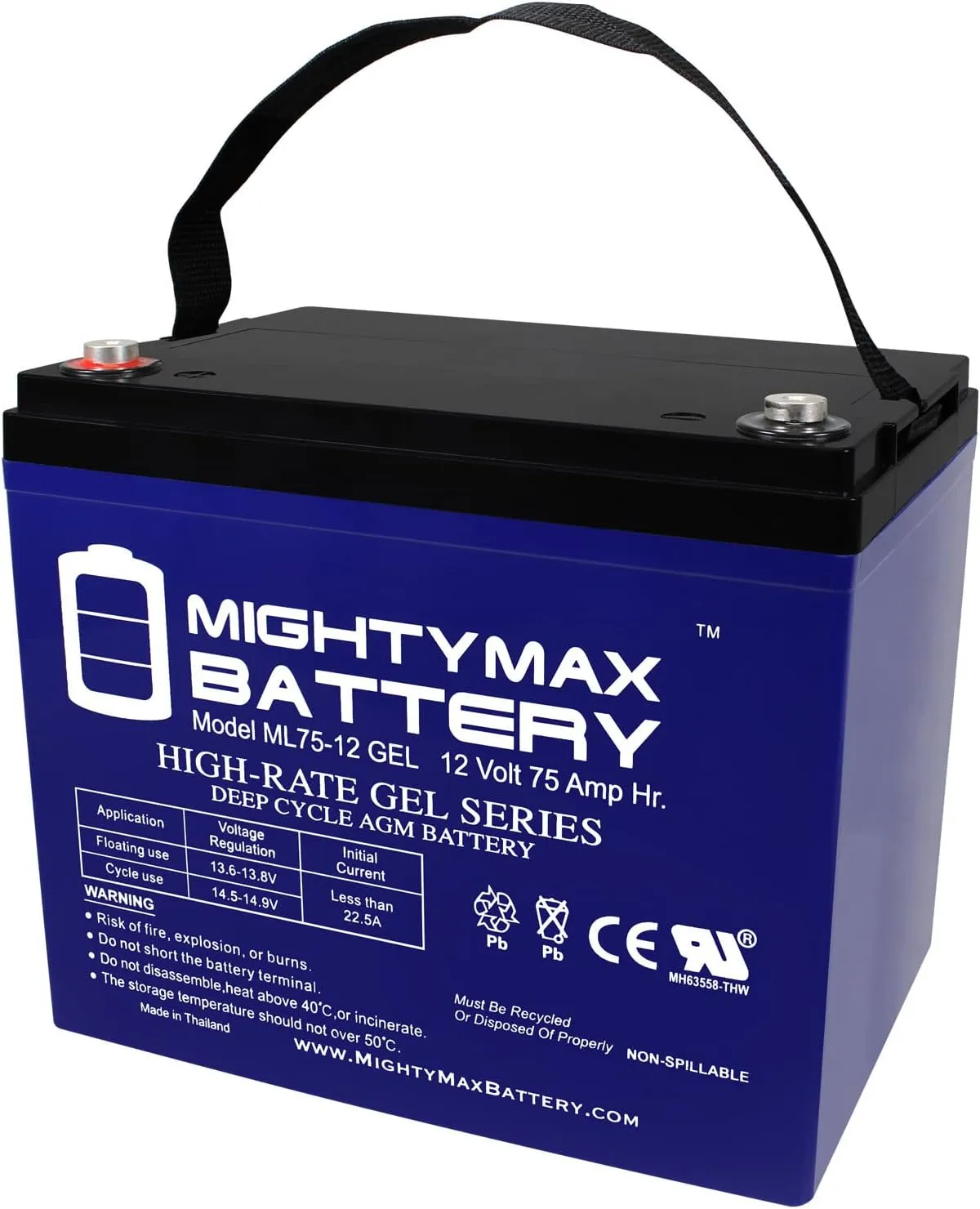 Mighty Max Battery 12V 75AH GEL Battery Replaces Permobil M300 PS JR Power Wheelchair