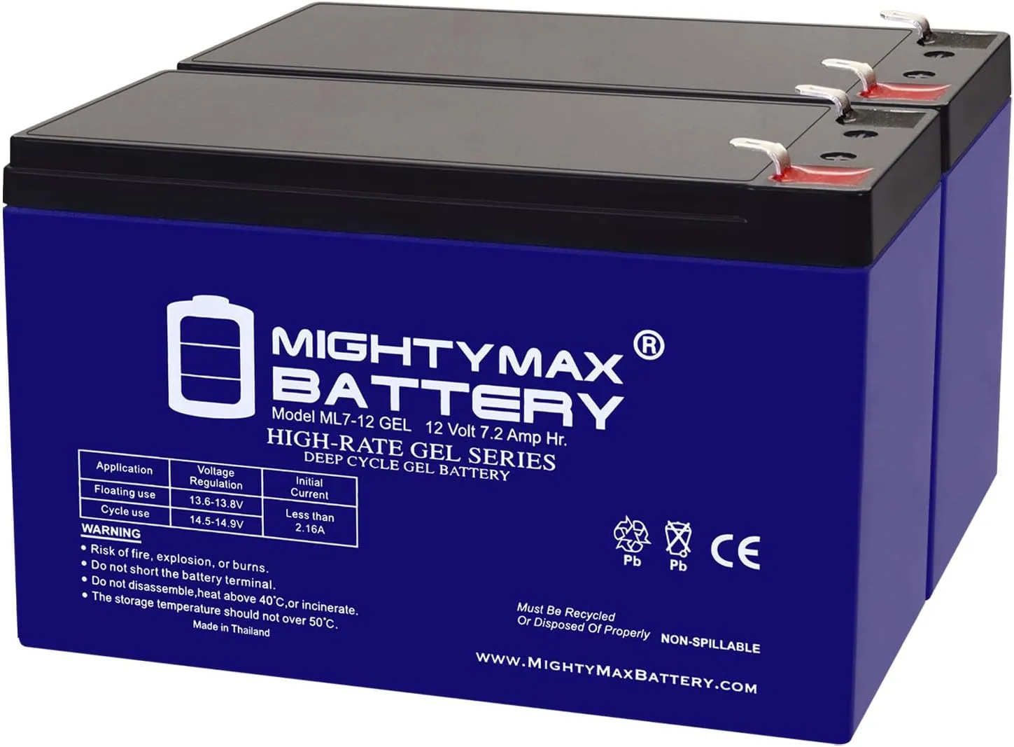 Mighty Max Battery 12V 7AH Gel F1 Replacement Battery Compatible with Fits Aqua Vu Marcum Vexilar - 2 Pack