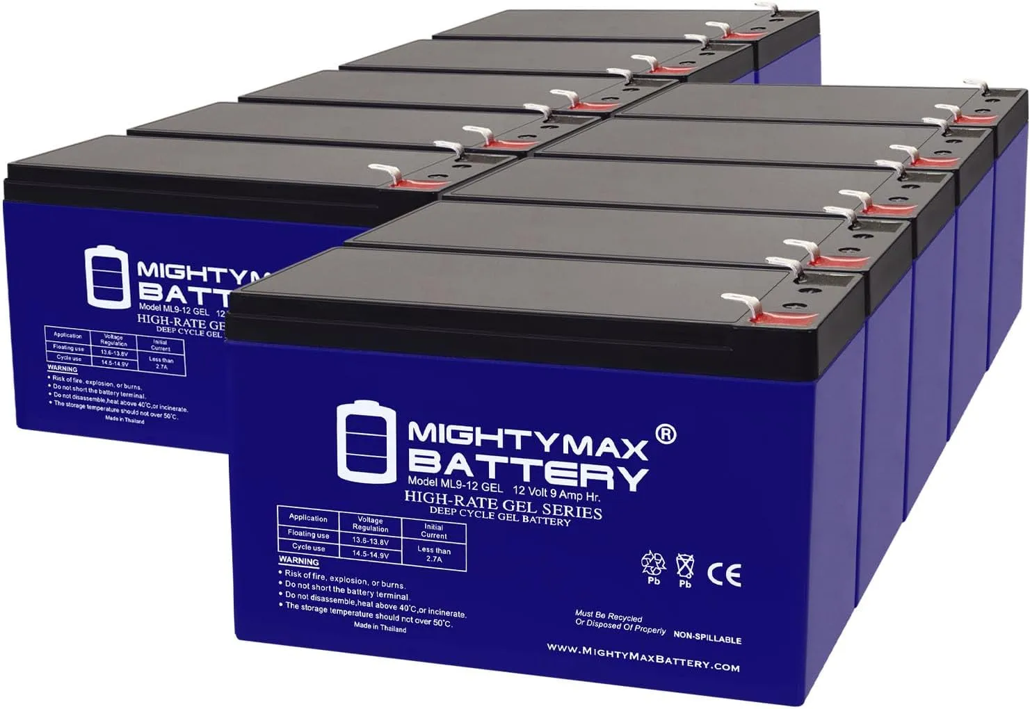 Mighty Max Battery 12V 9AH Gel F2 Replacement Battery Compatible with Fits Aqua Vu Marcum Vexilar - 10 Pack