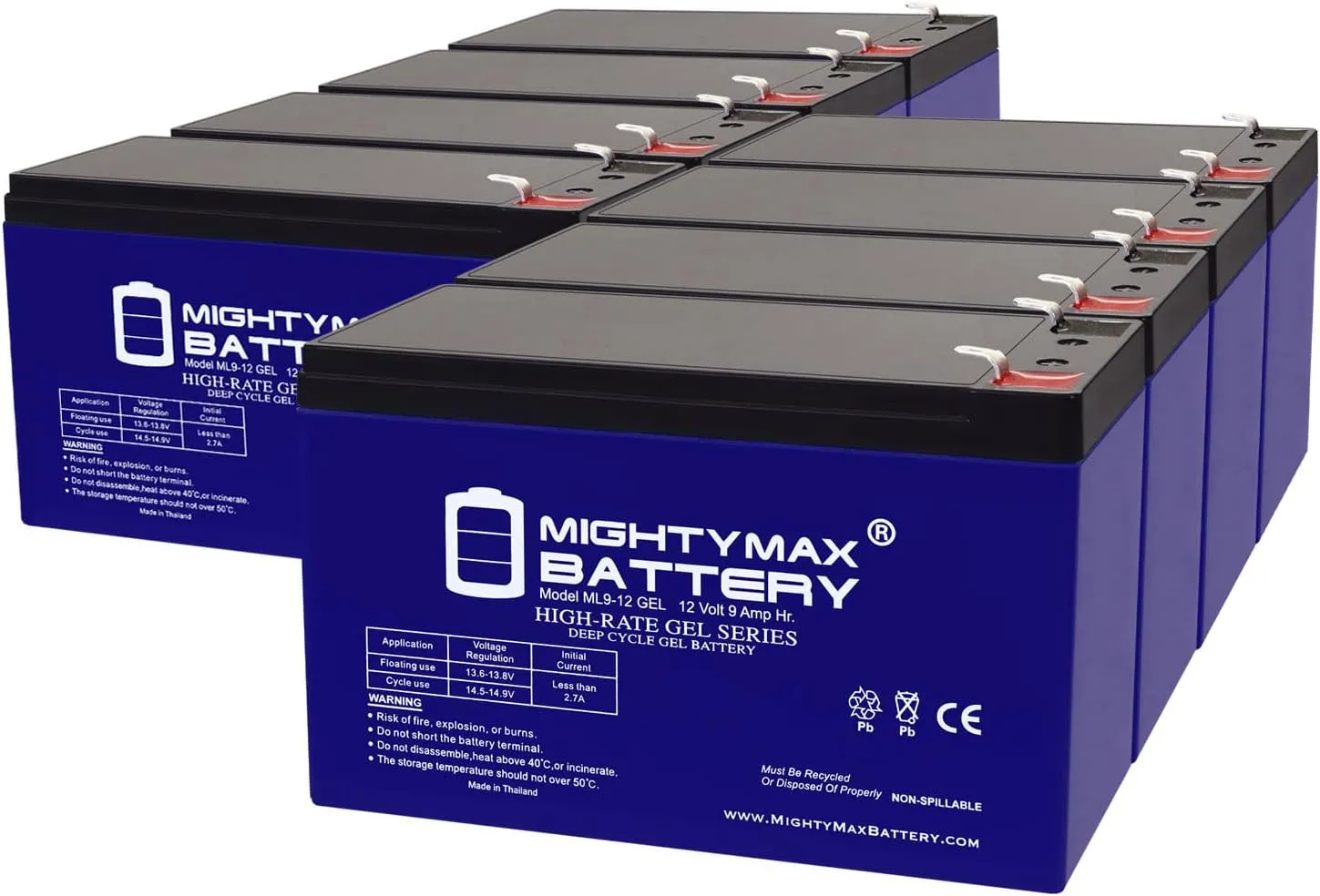 Mighty Max Battery 12V 9AH Gel F2 Replacement Battery Compatible with Notifier NFC-50/100(E) Control Panel - 8 Pack