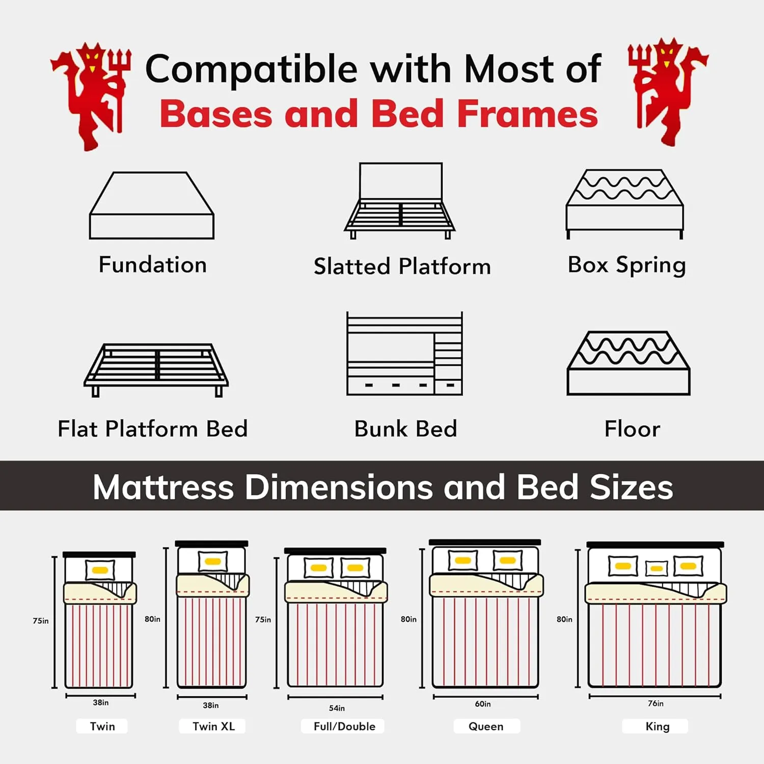 MLILY Queen Mattress Bed, Manchester United 10 Inch Memory Foam Mattress, Cool Sleep & Pressure Relief, Made in The USA of US Foam and Global Materials, White